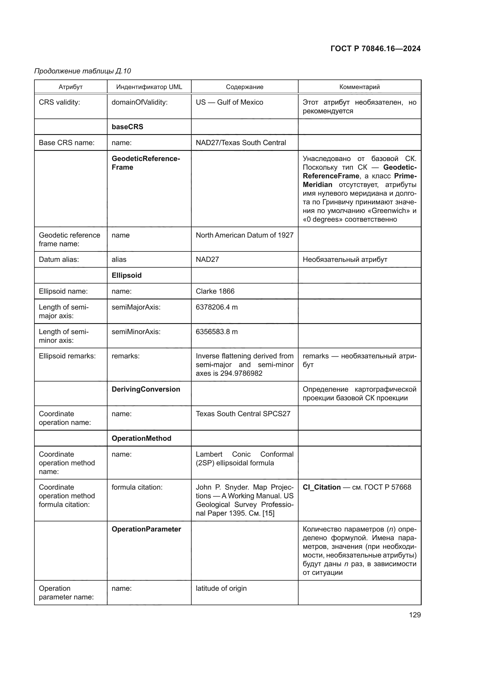 ГОСТ Р 70846.16-2024