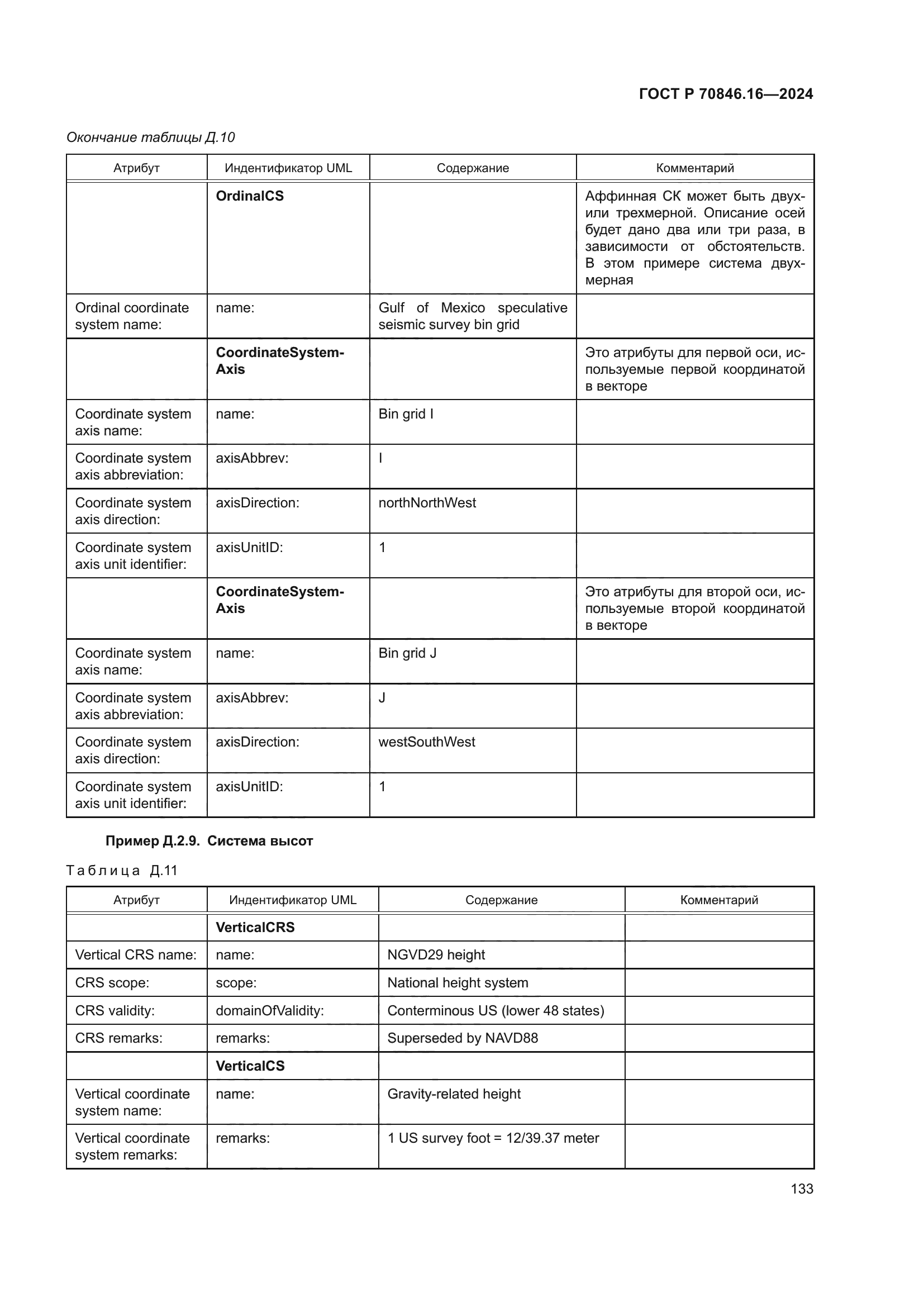 ГОСТ Р 70846.16-2024