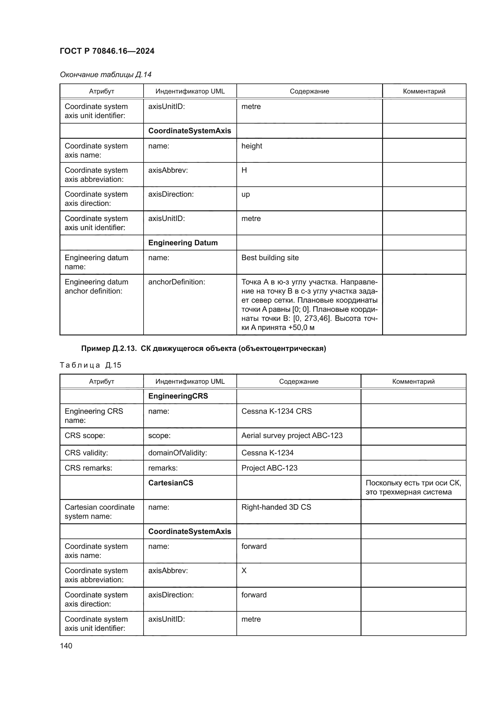 ГОСТ Р 70846.16-2024
