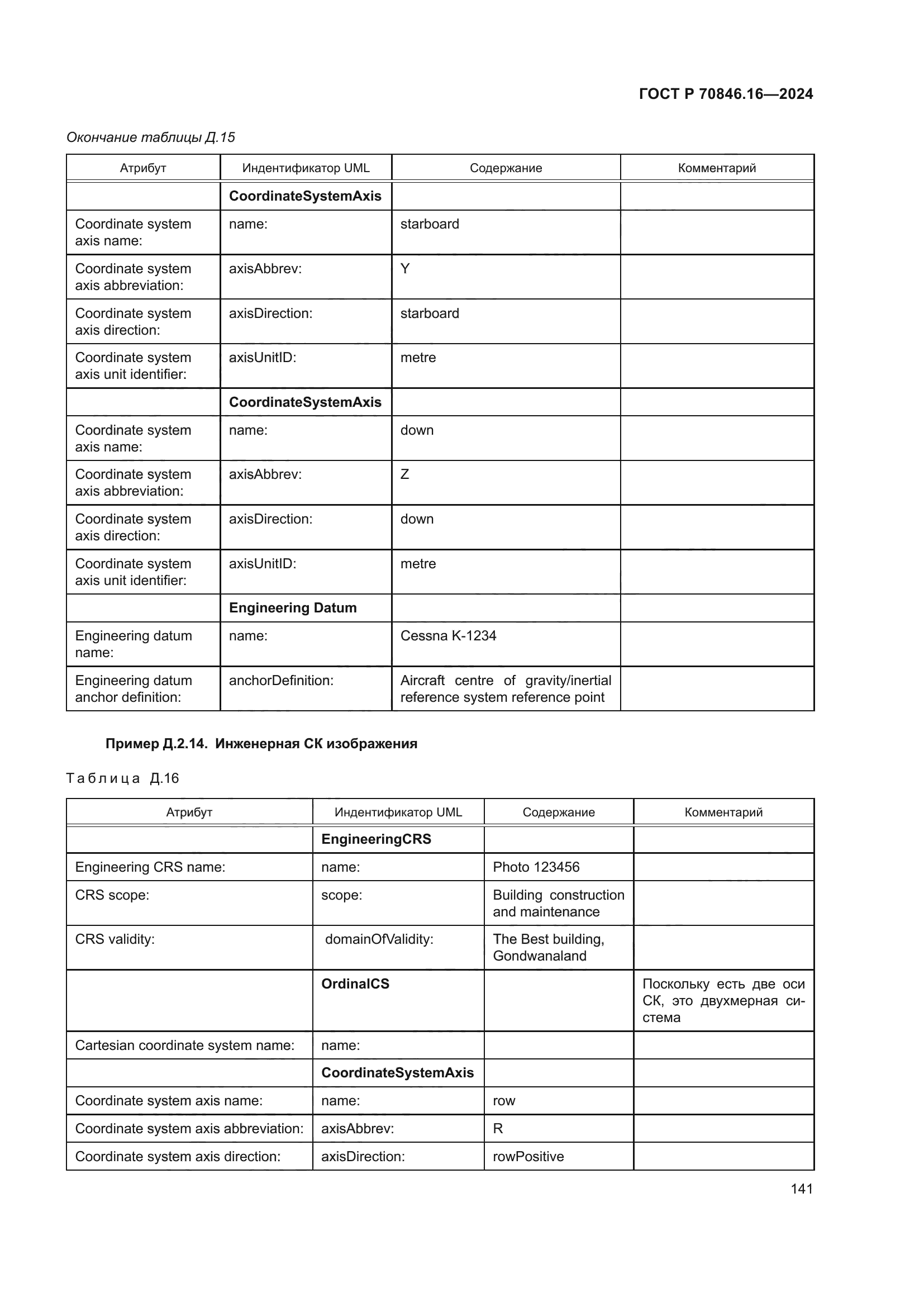 ГОСТ Р 70846.16-2024