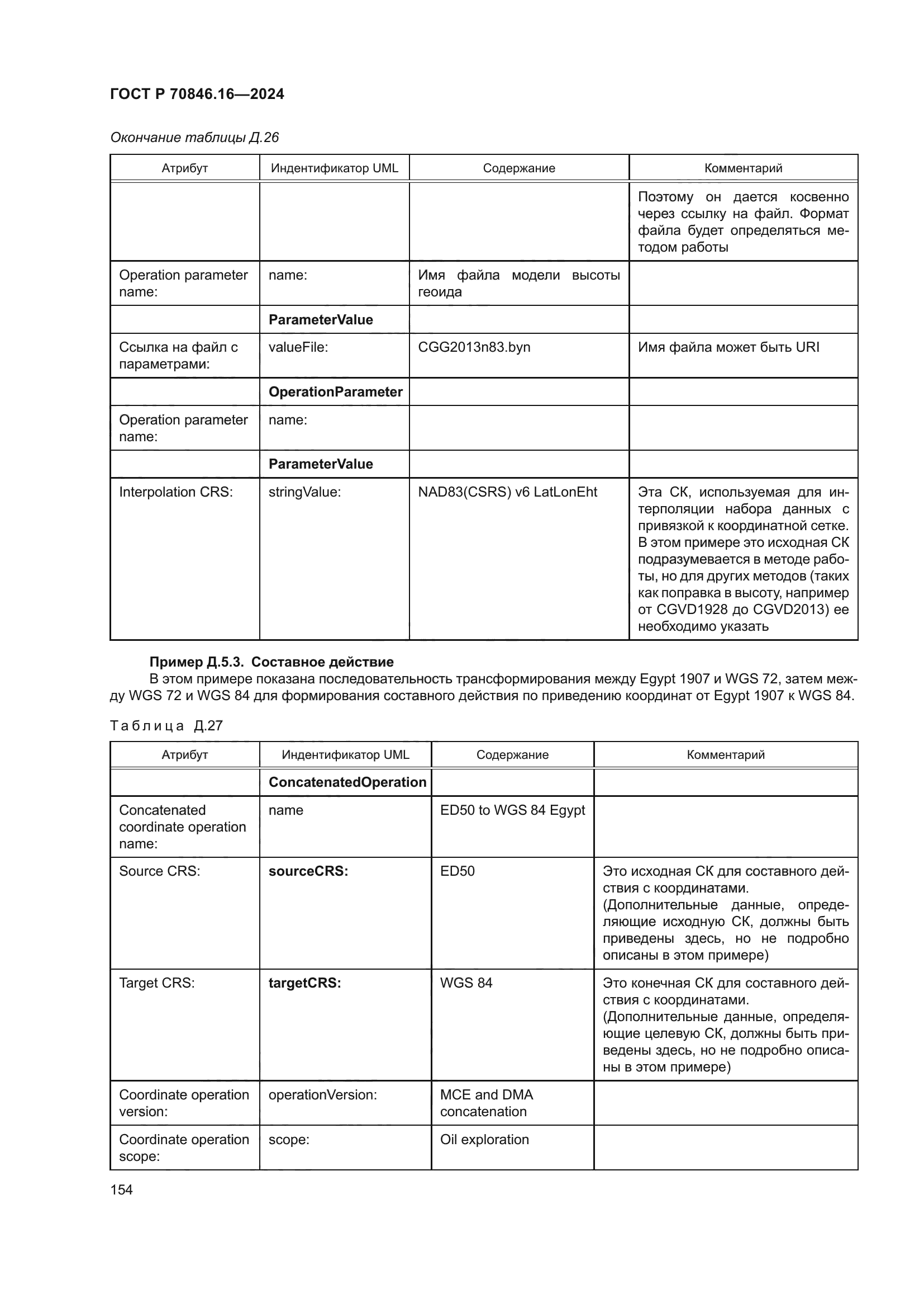 ГОСТ Р 70846.16-2024