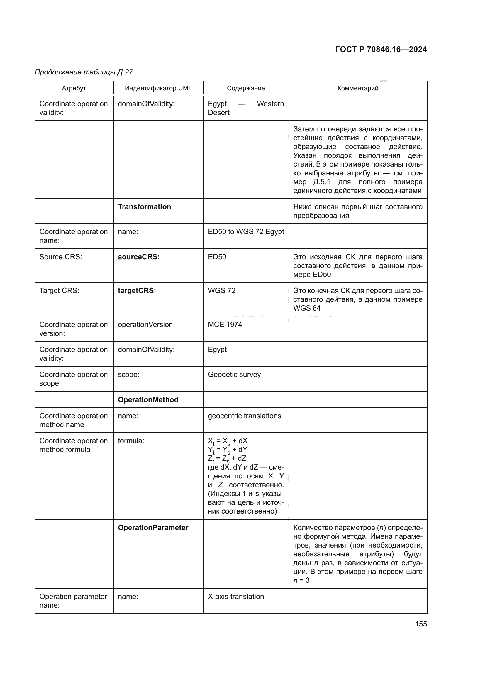 ГОСТ Р 70846.16-2024