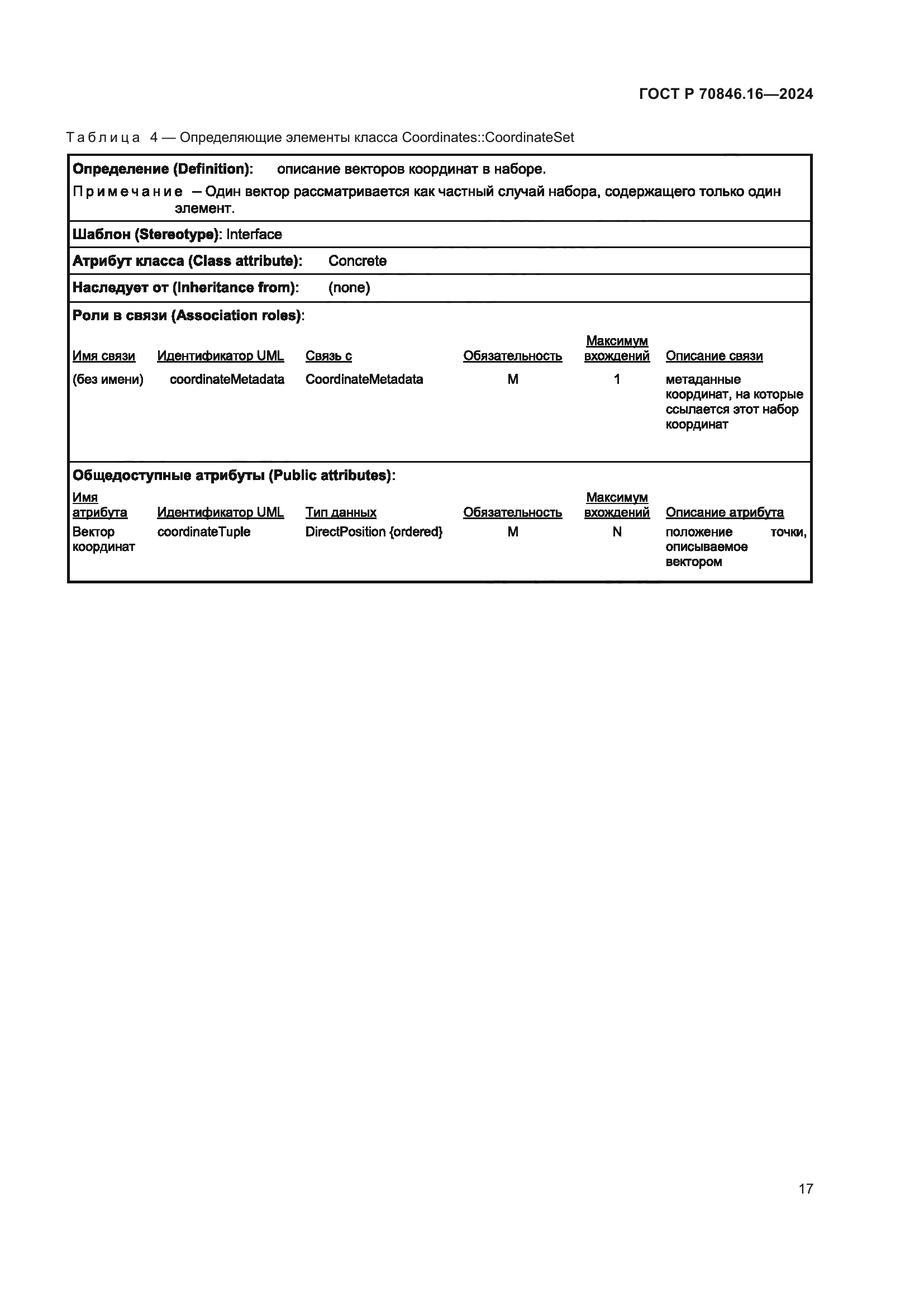 ГОСТ Р 70846.16-2024