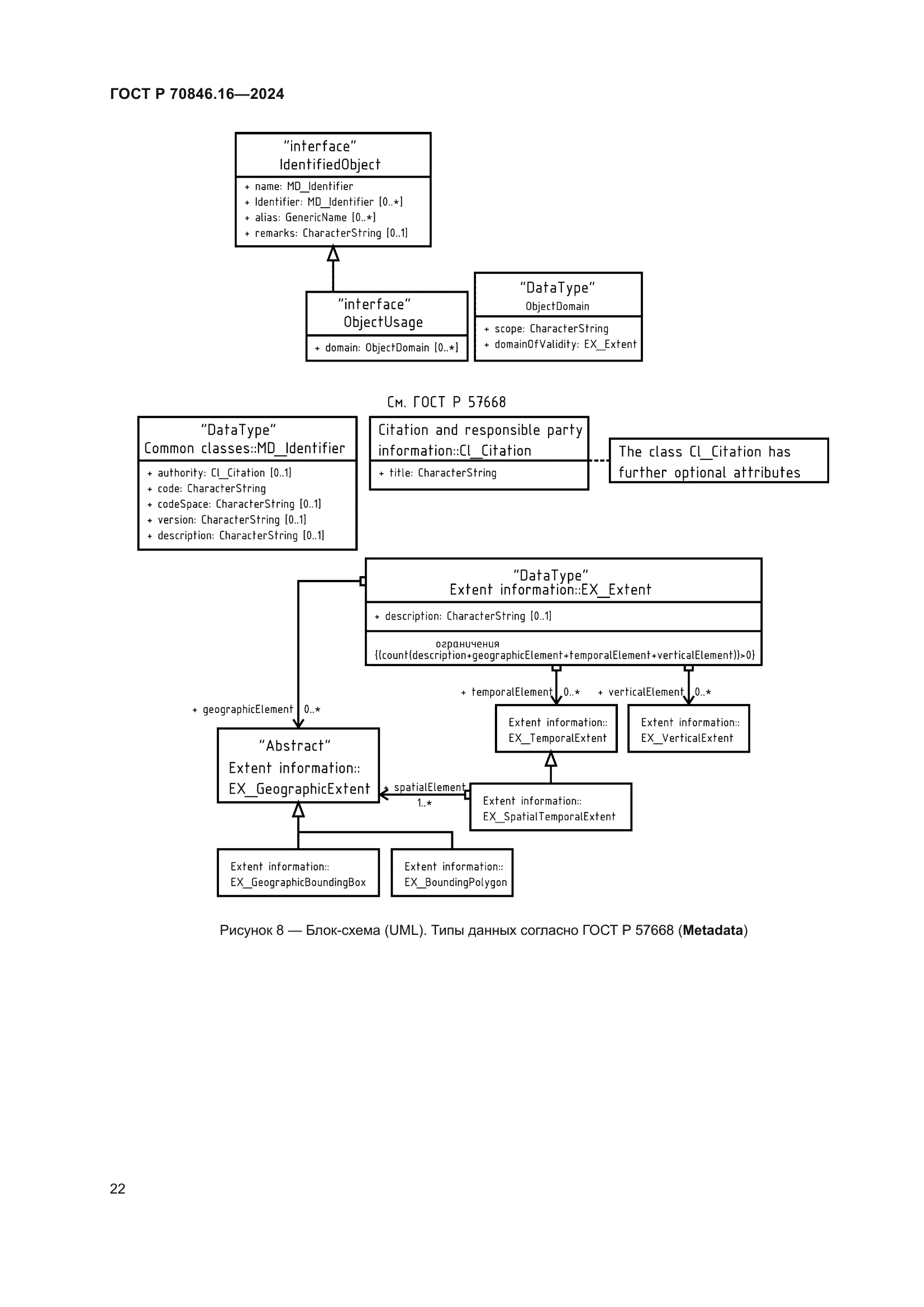 ГОСТ Р 70846.16-2024