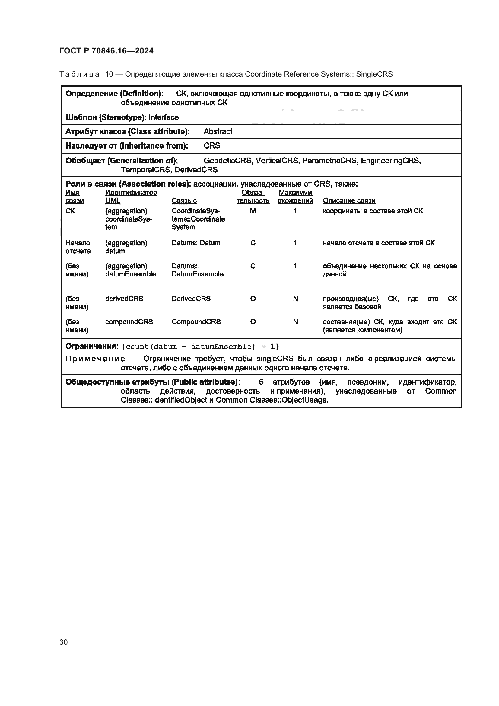 ГОСТ Р 70846.16-2024