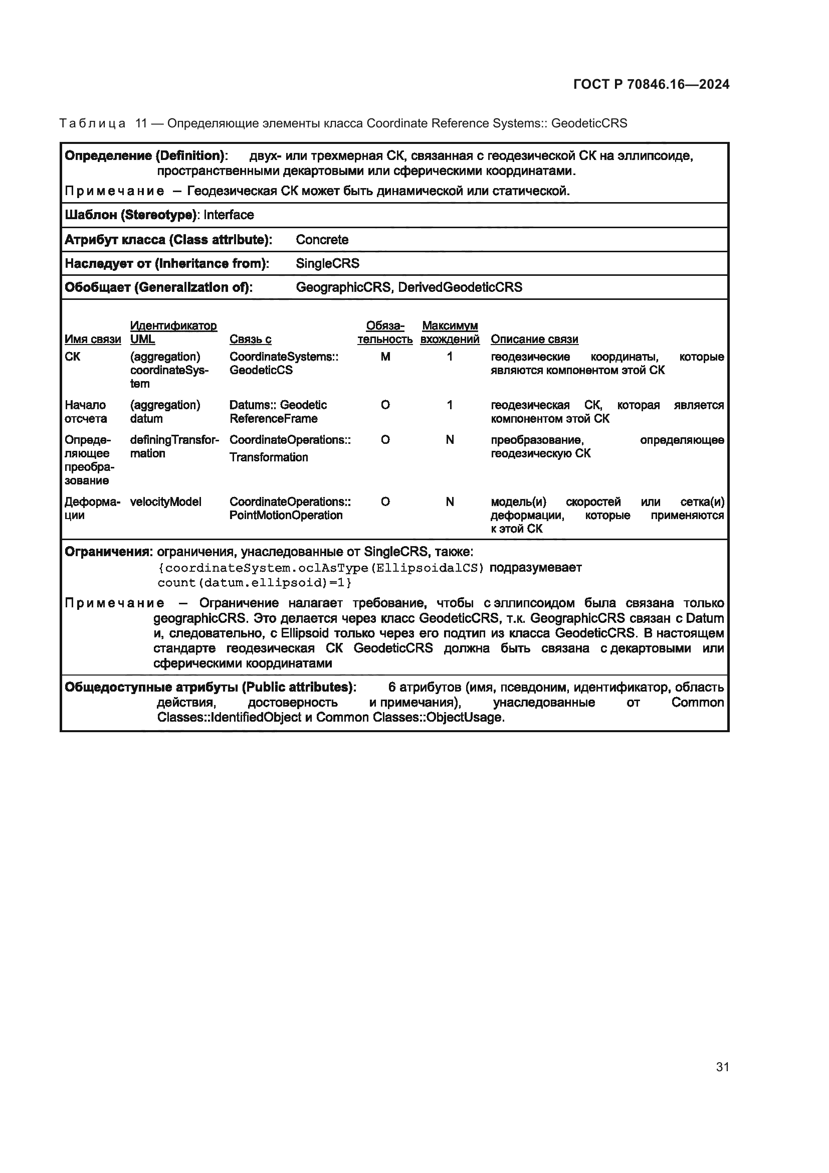 ГОСТ Р 70846.16-2024