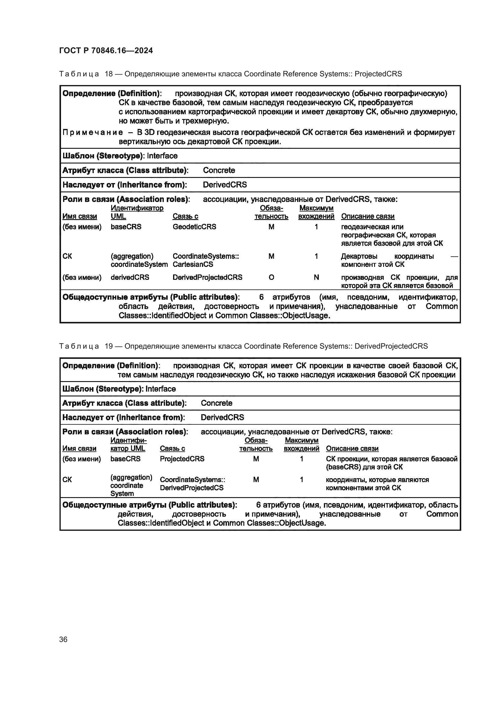 ГОСТ Р 70846.16-2024