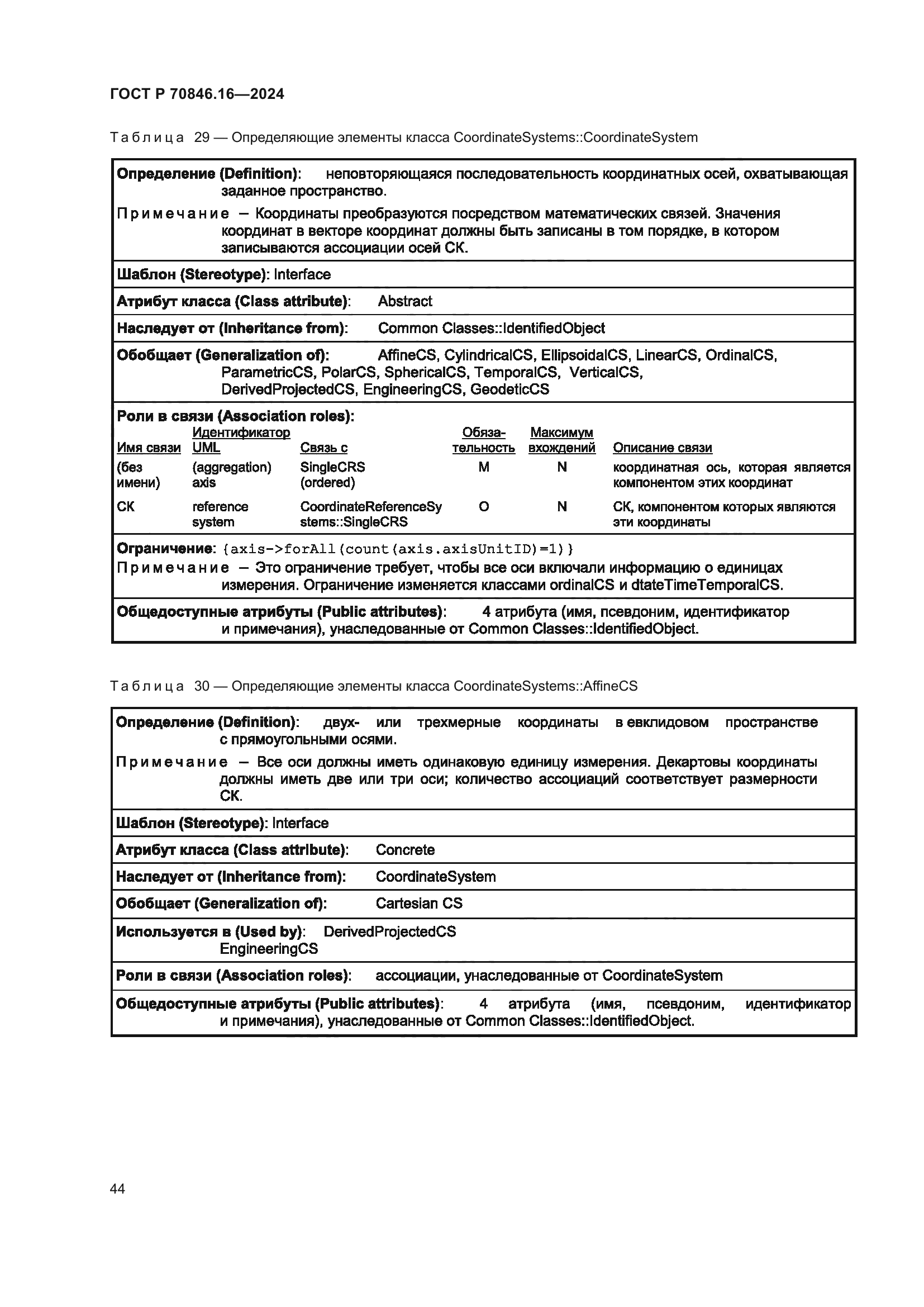 ГОСТ Р 70846.16-2024