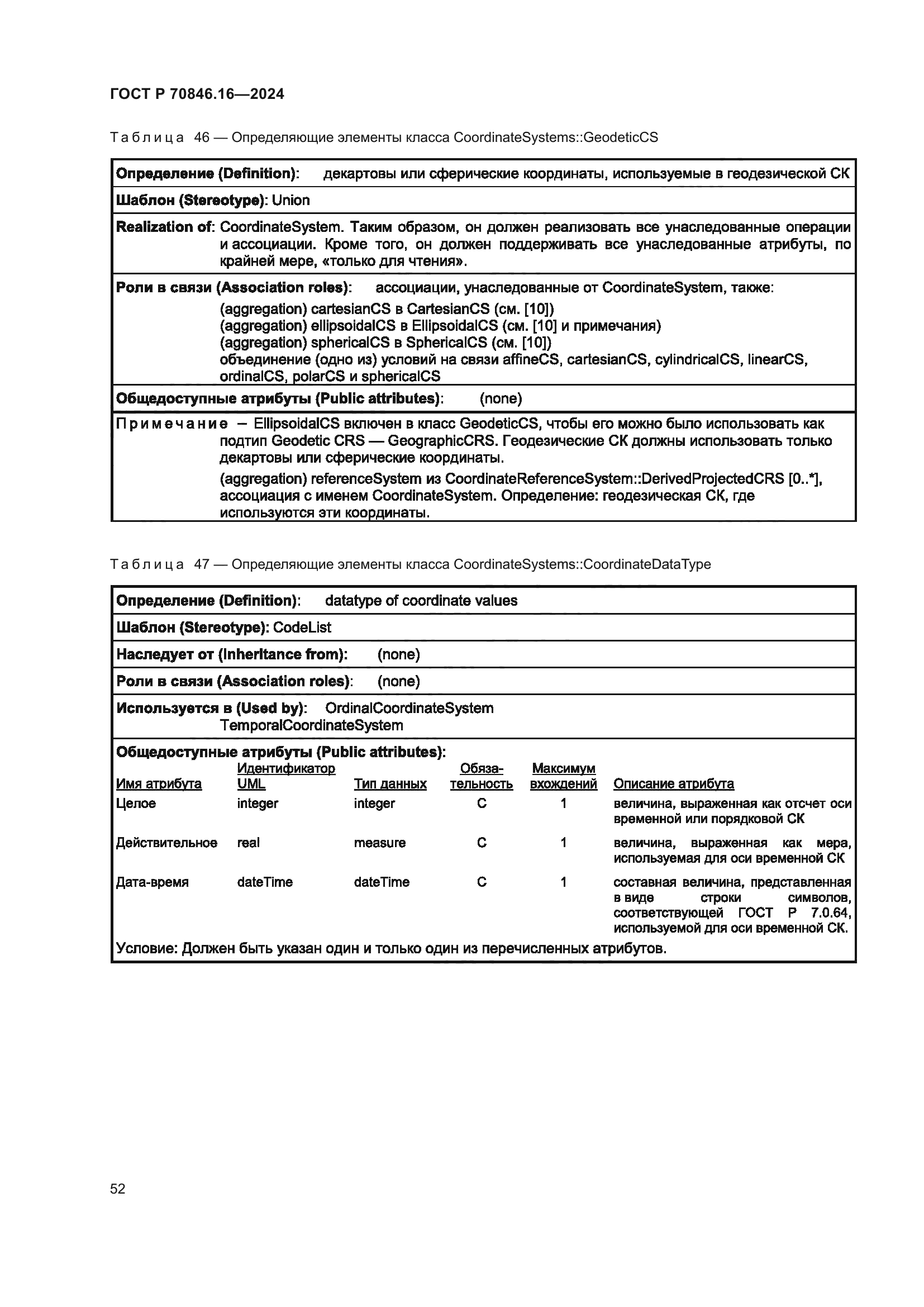 ГОСТ Р 70846.16-2024