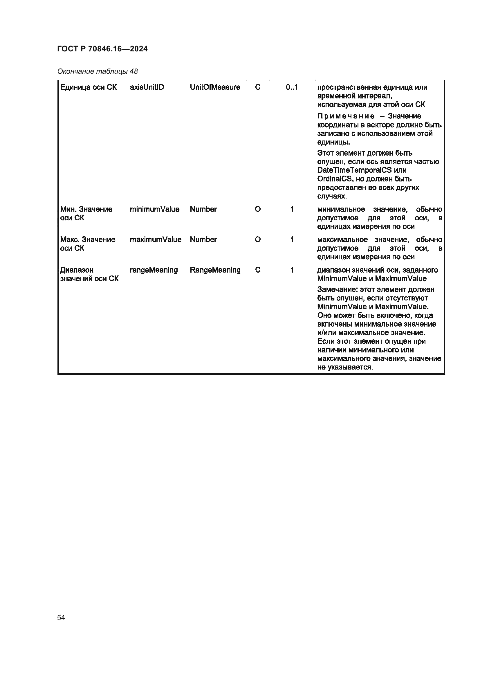 ГОСТ Р 70846.16-2024
