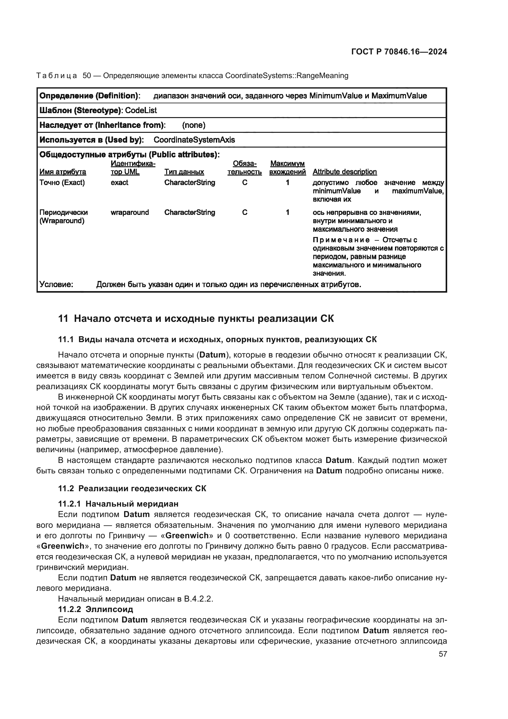 ГОСТ Р 70846.16-2024