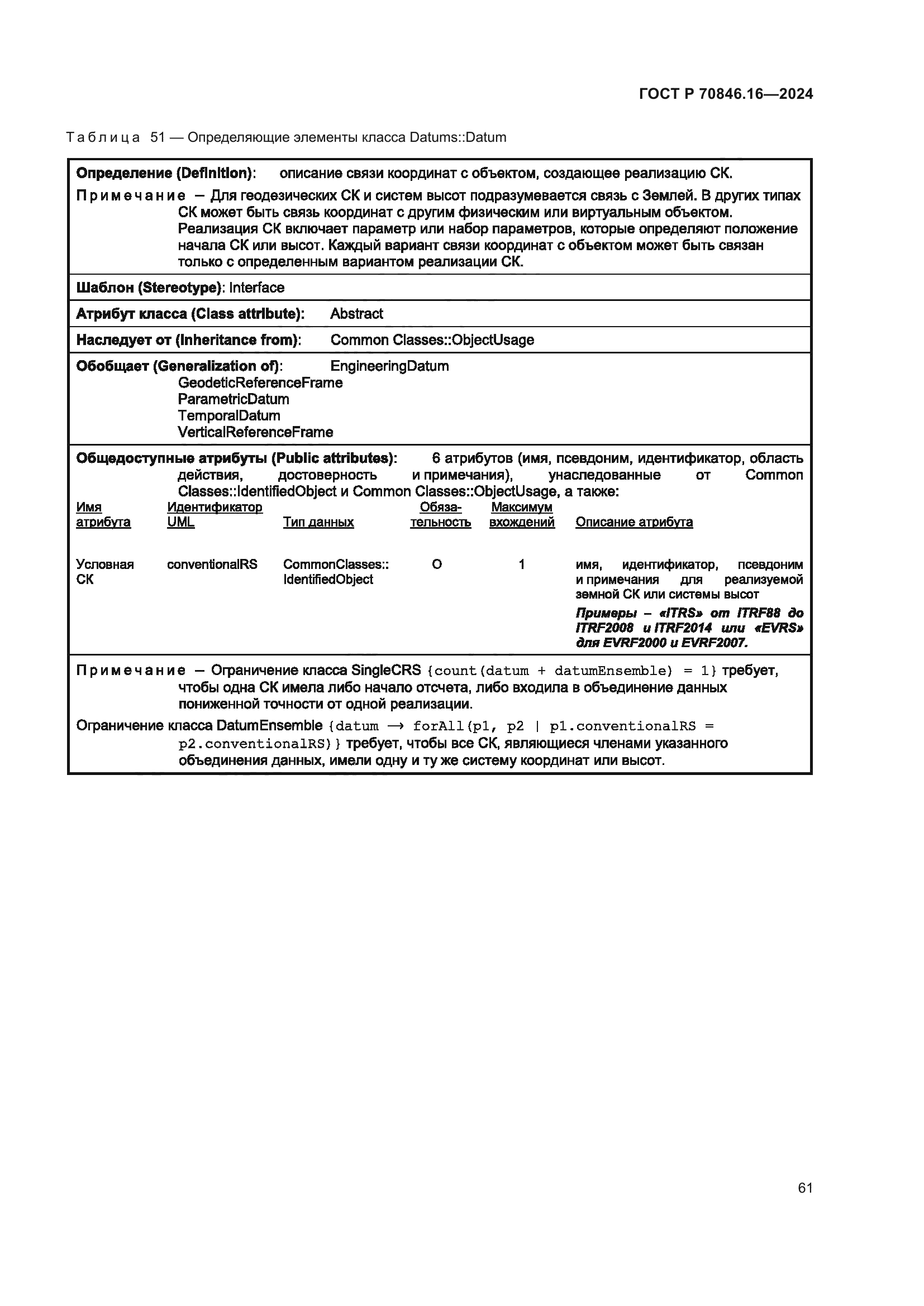 ГОСТ Р 70846.16-2024