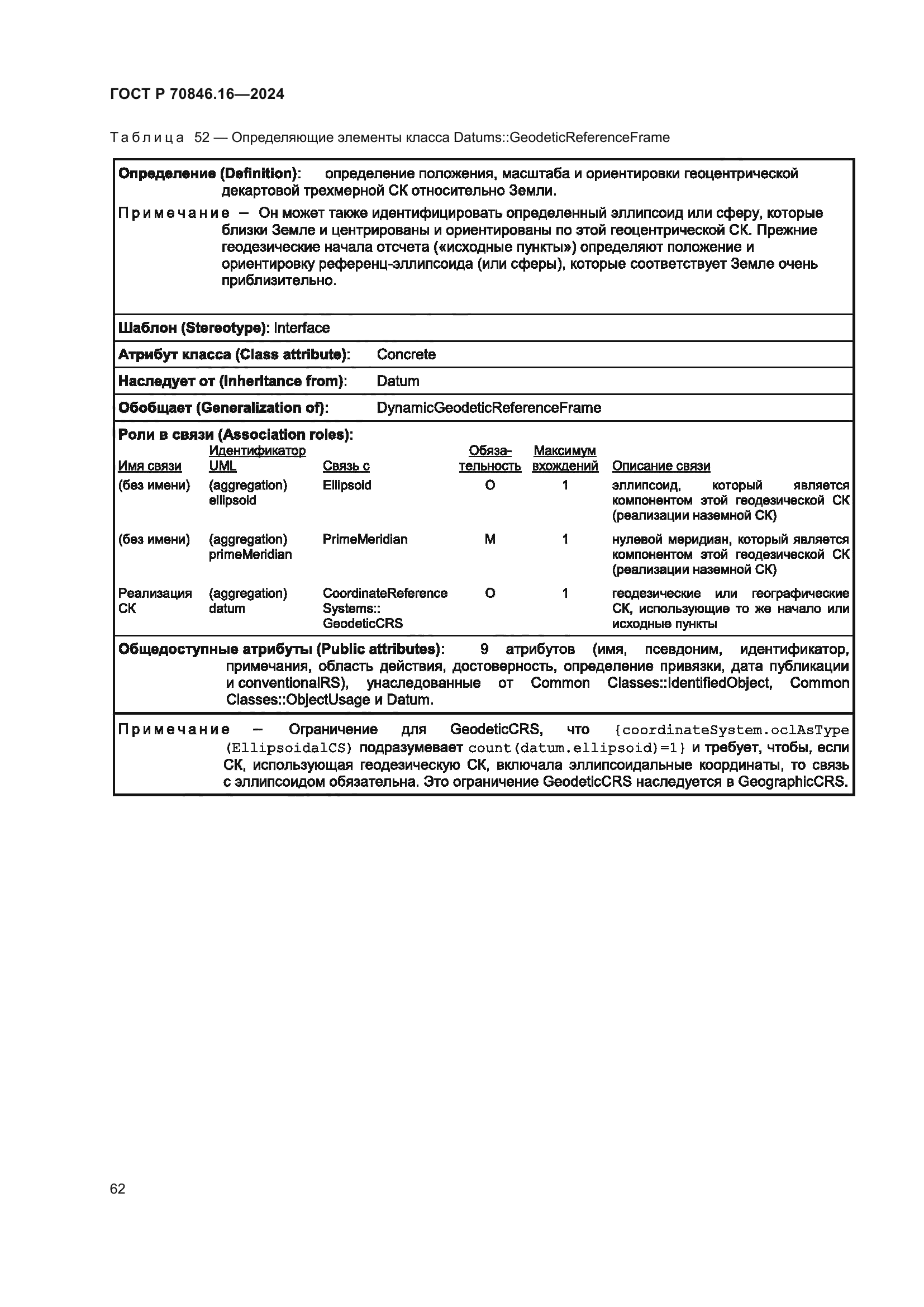 ГОСТ Р 70846.16-2024