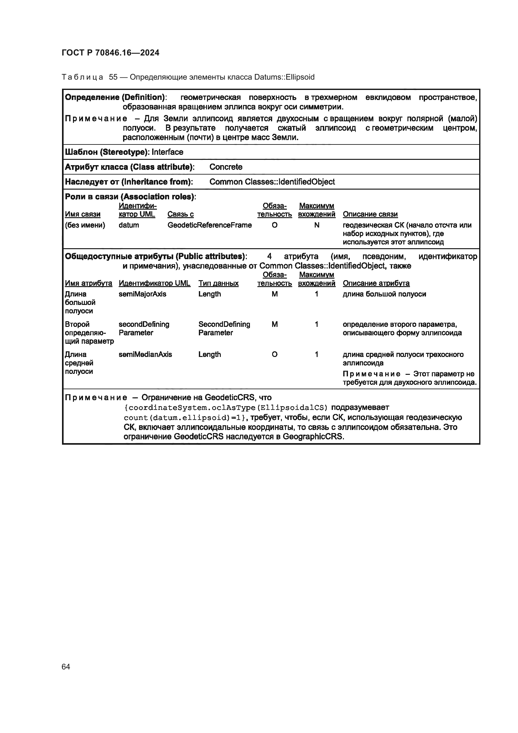 ГОСТ Р 70846.16-2024
