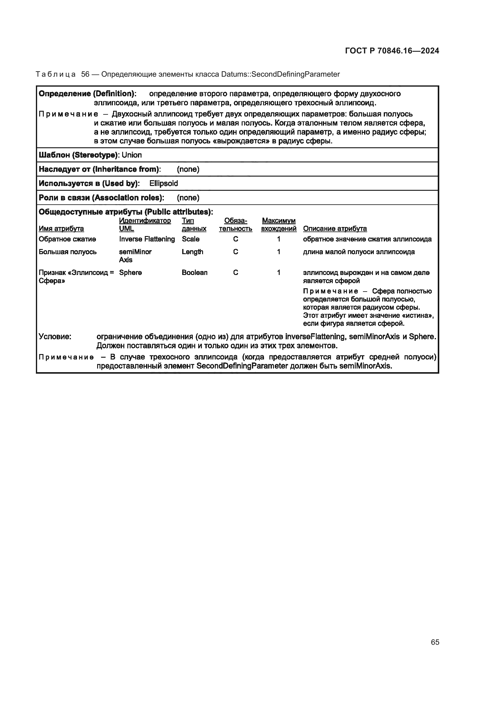 ГОСТ Р 70846.16-2024
