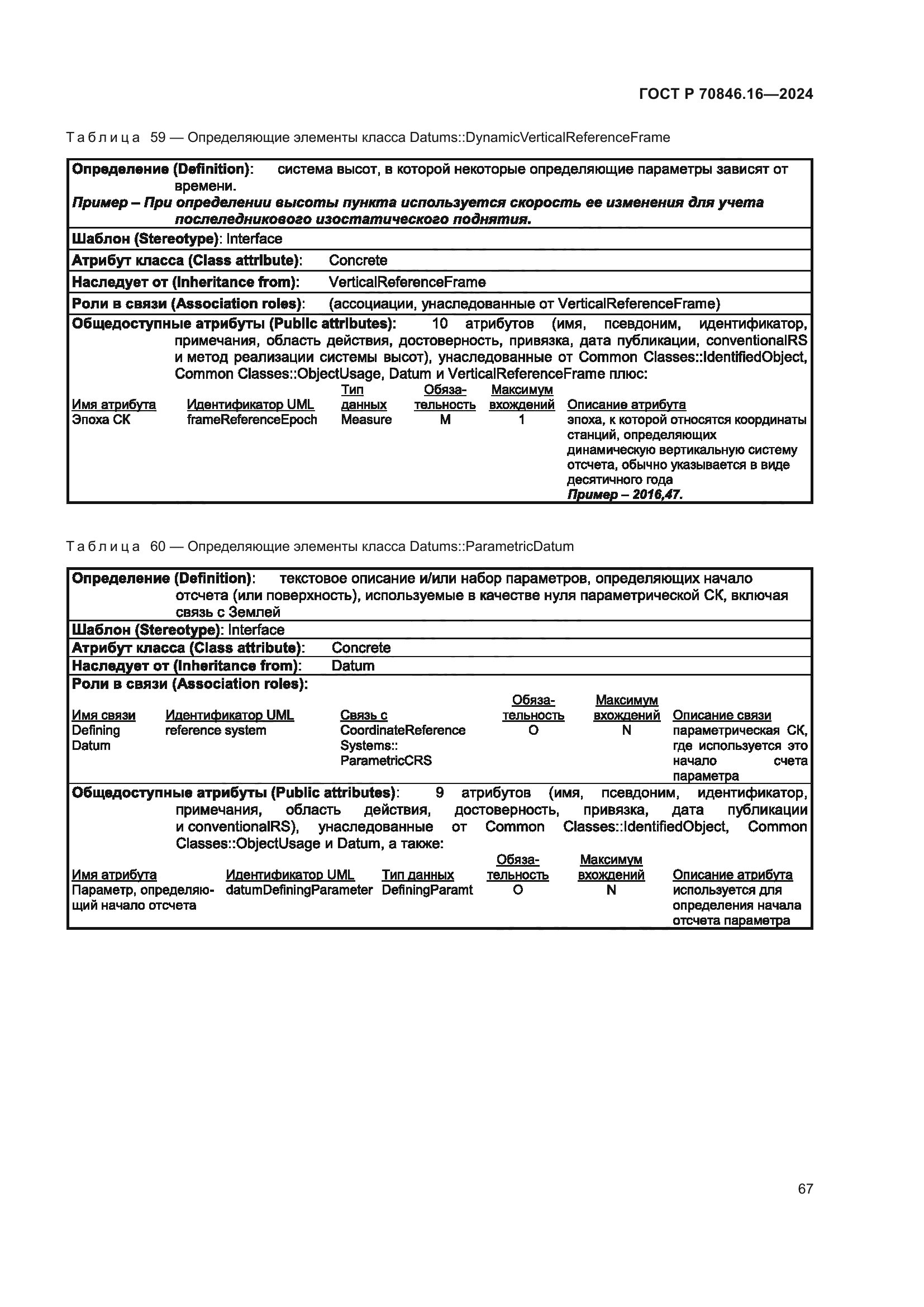 ГОСТ Р 70846.16-2024
