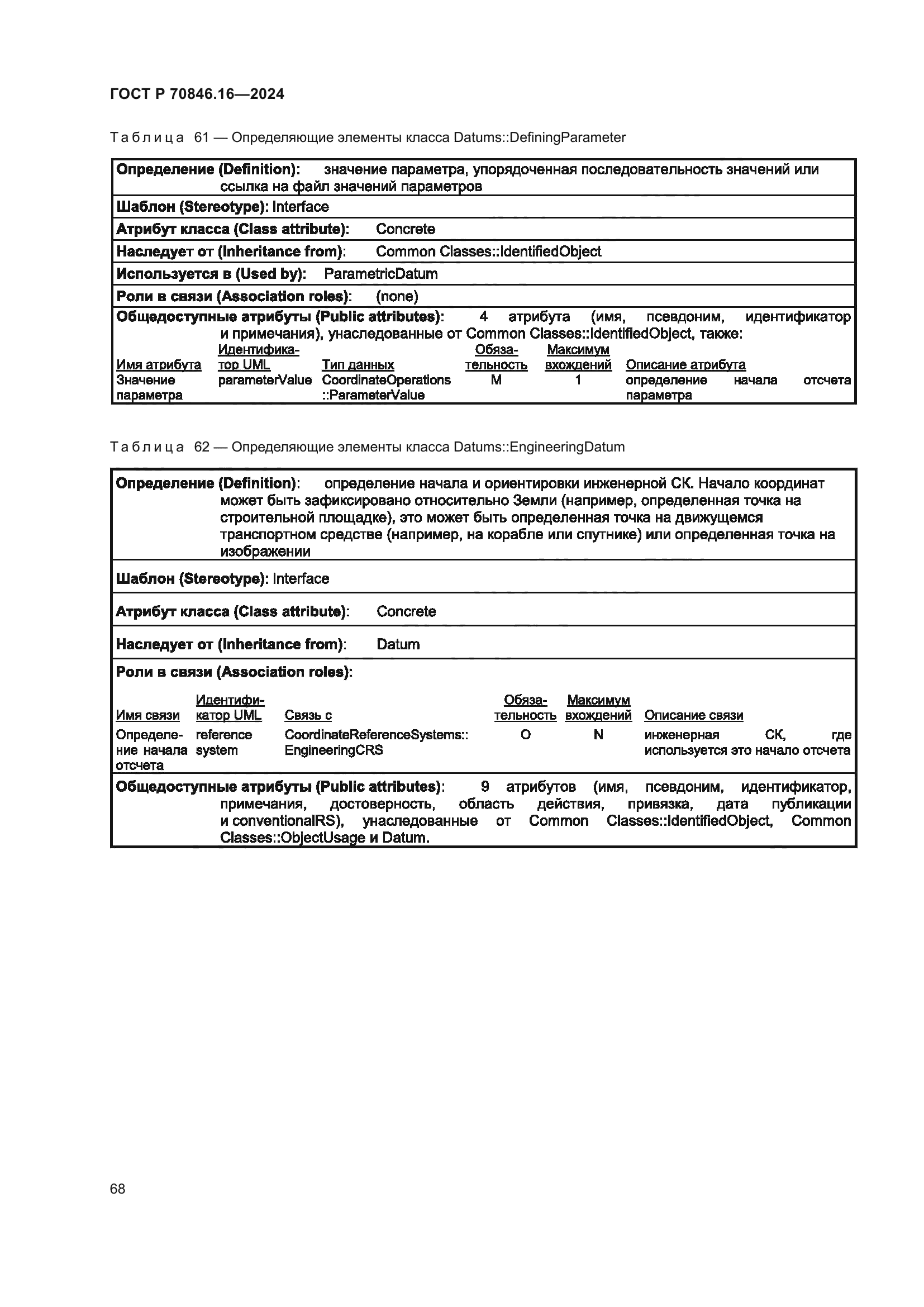 ГОСТ Р 70846.16-2024