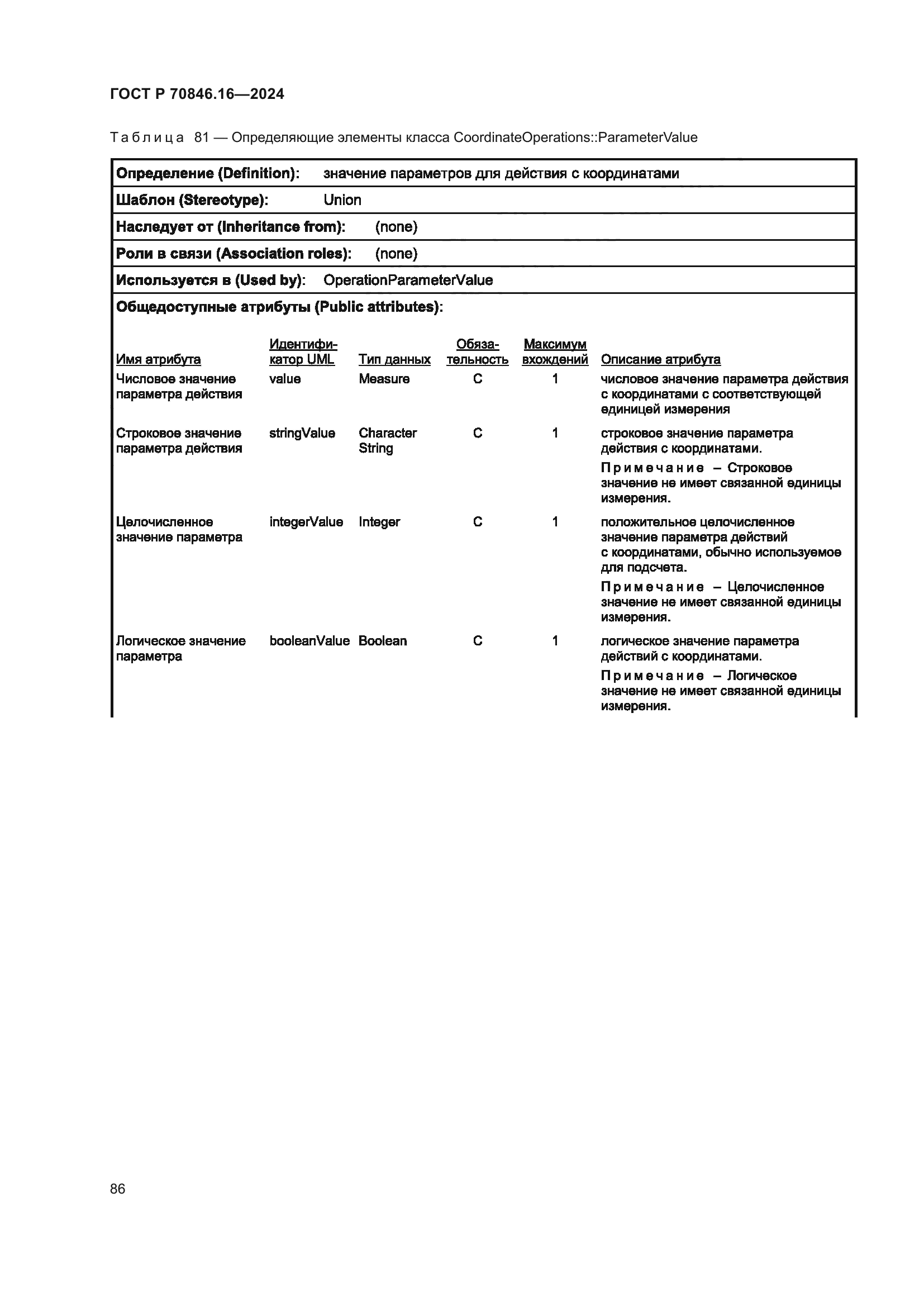 ГОСТ Р 70846.16-2024