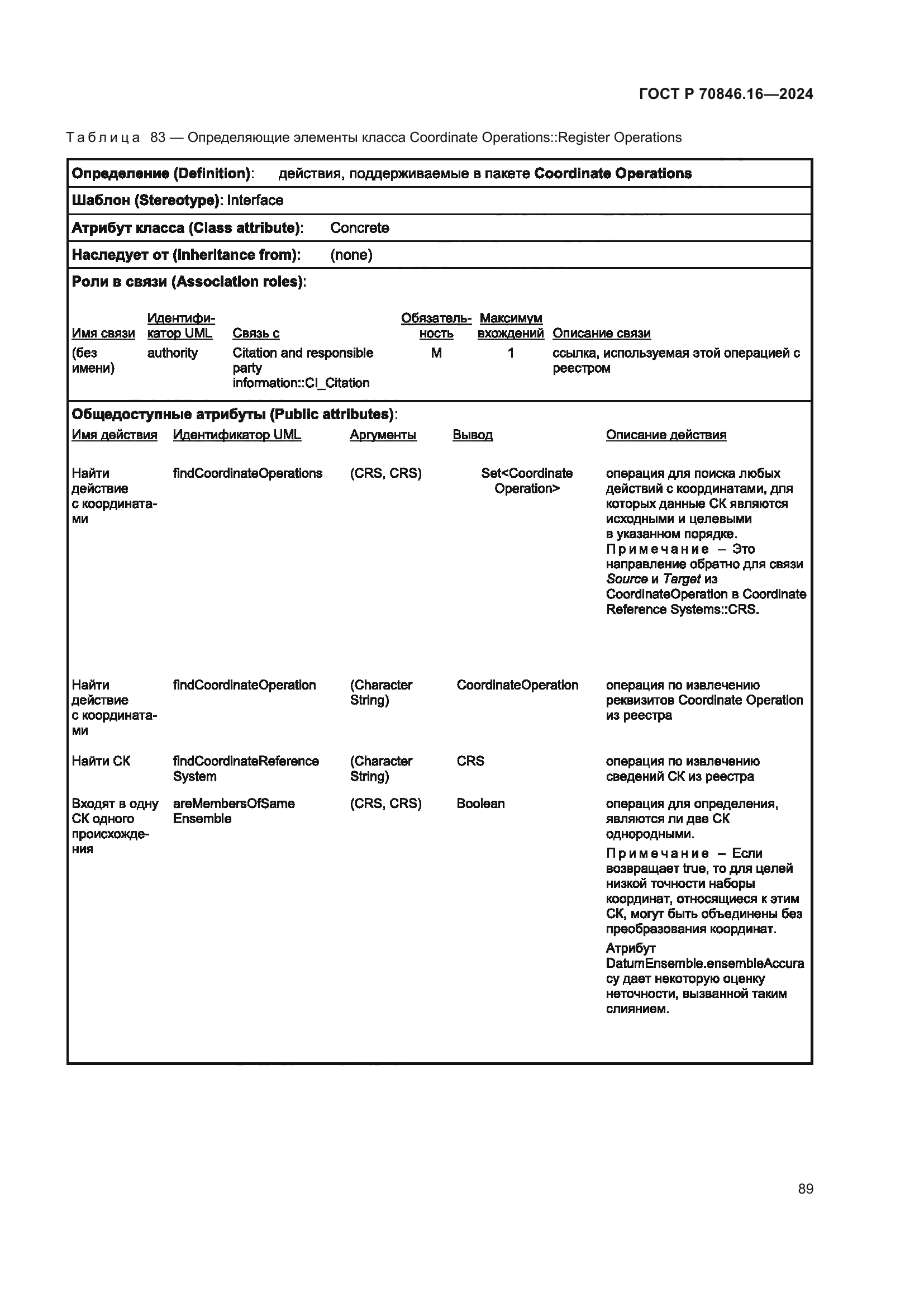 ГОСТ Р 70846.16-2024