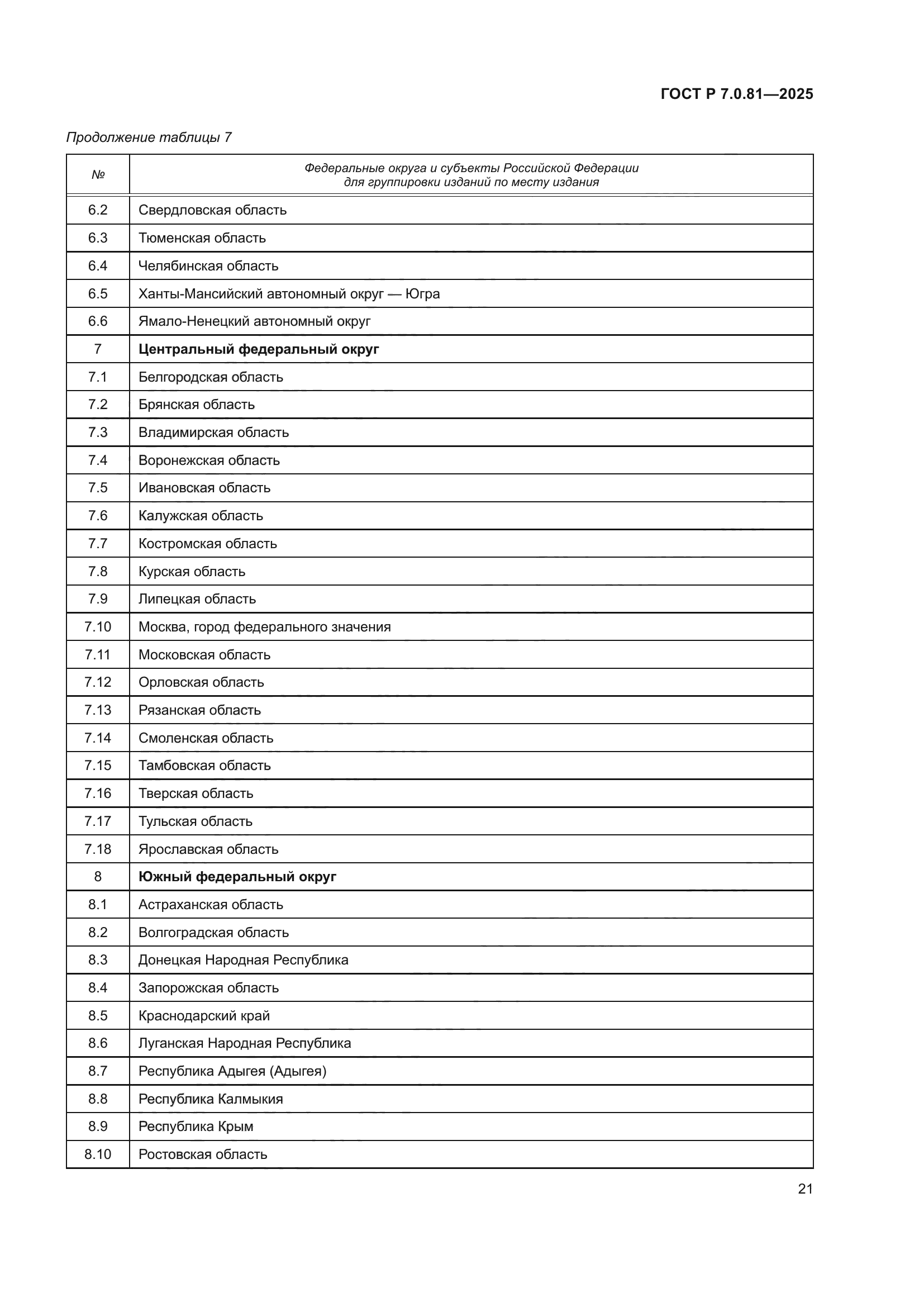 ГОСТ Р 7.0.81-2025