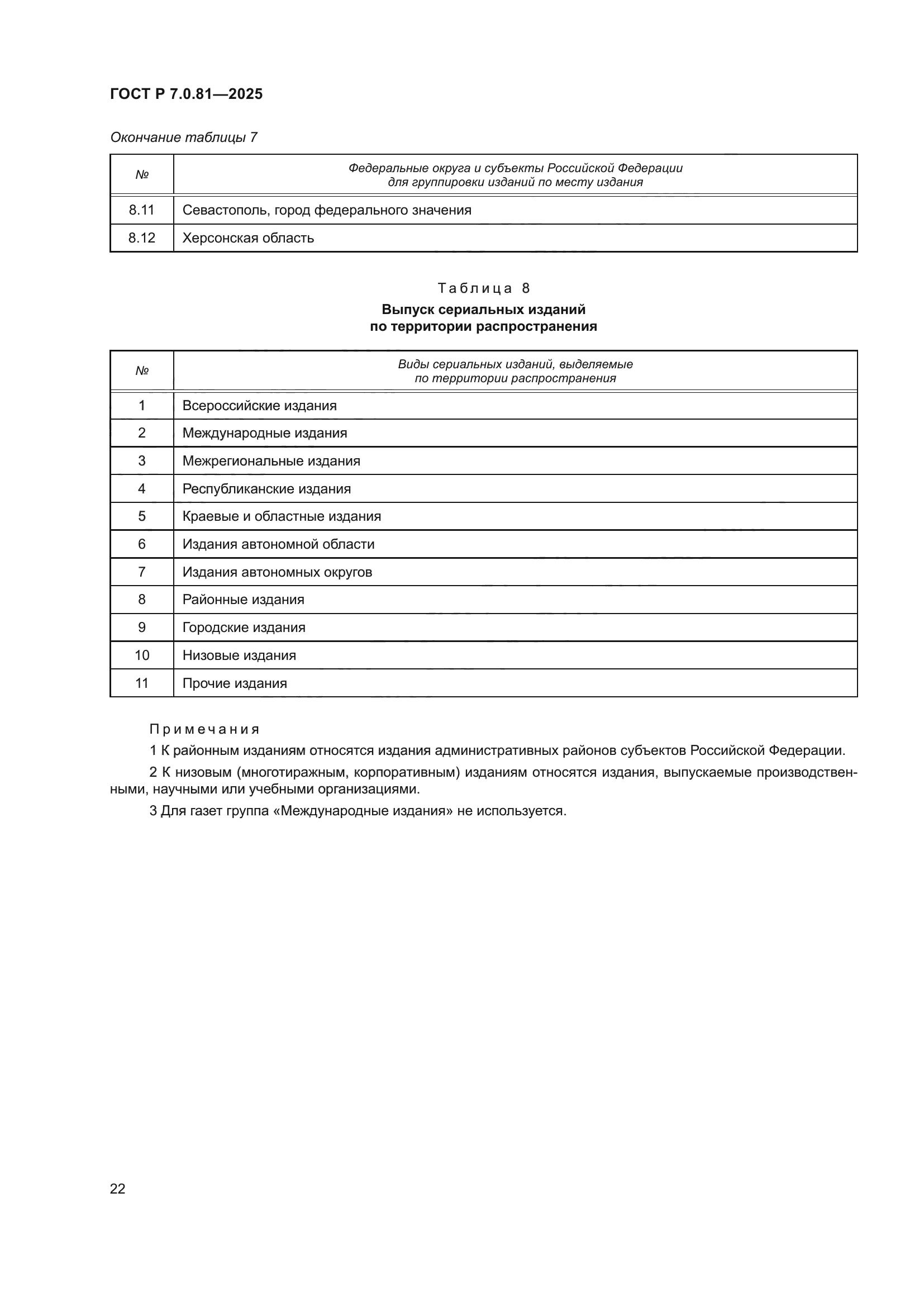 ГОСТ Р 7.0.81-2025