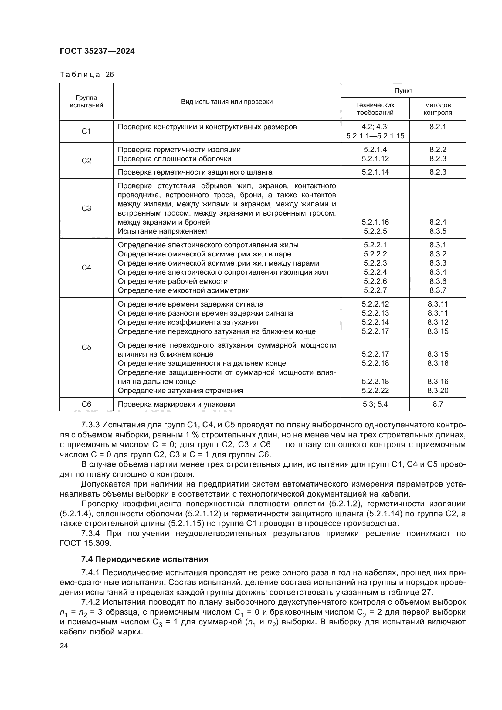ГОСТ 35237-2024