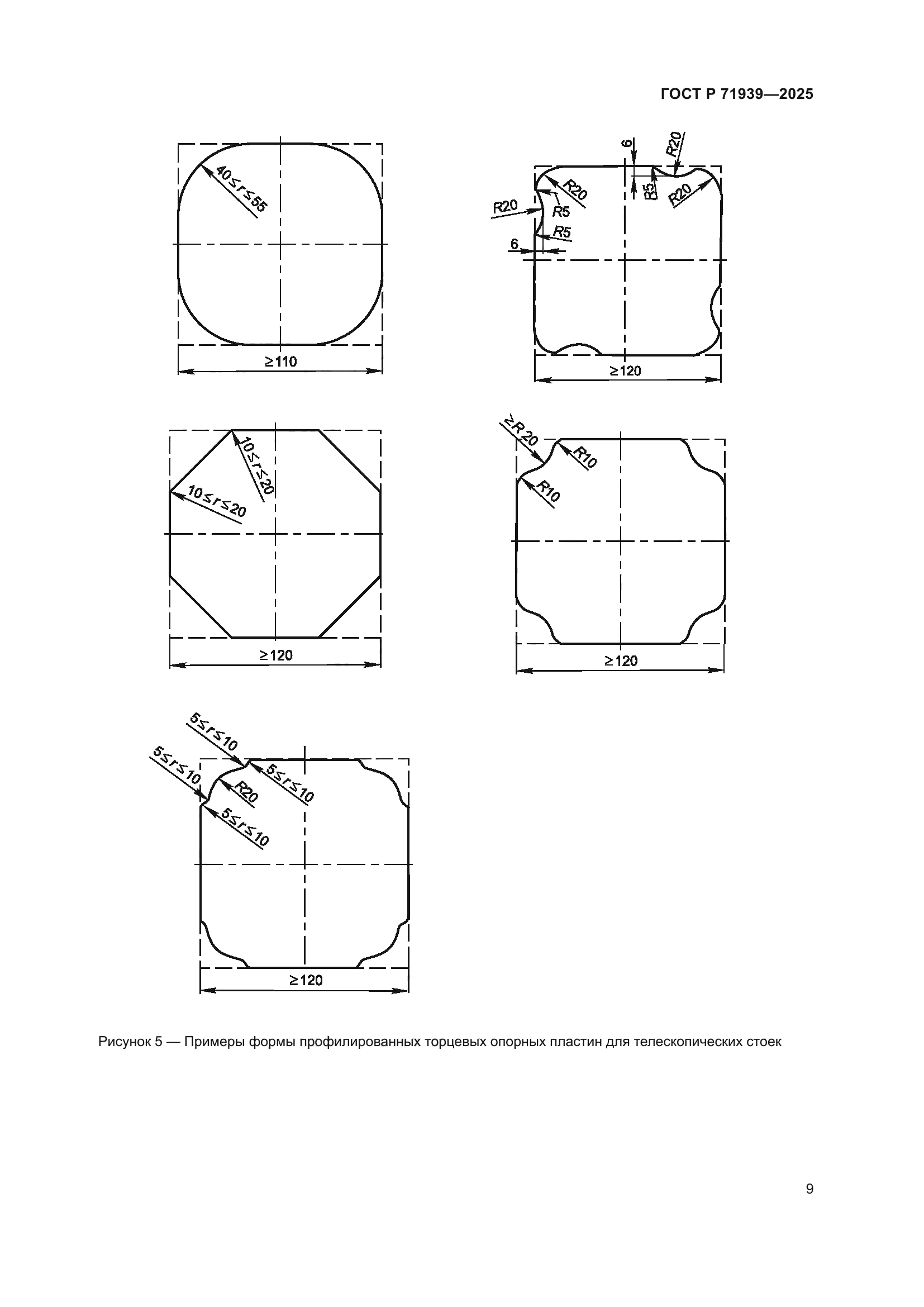 ГОСТ Р 71939-2025