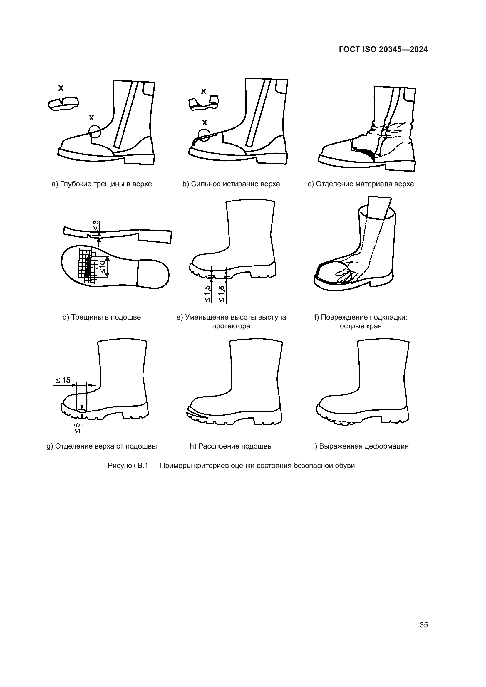 ГОСТ ISO 20345-2024
