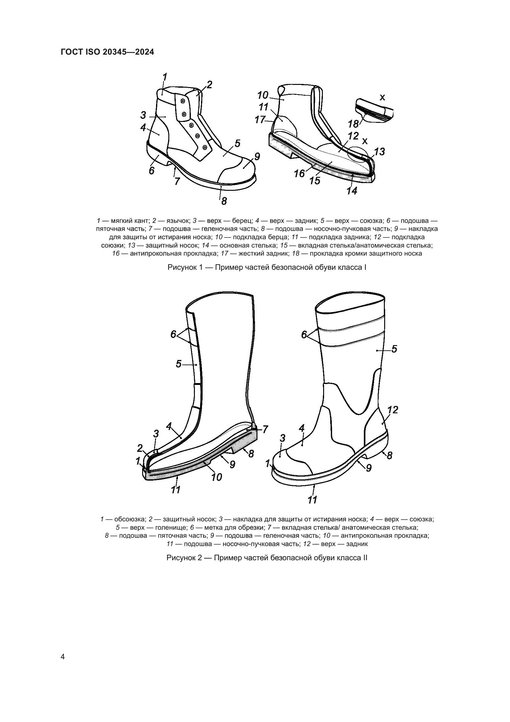 ГОСТ ISO 20345-2024