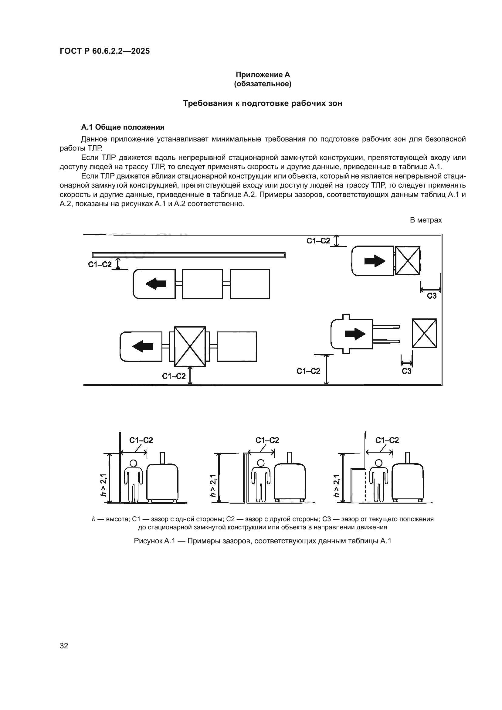 ГОСТ Р 60.6.2.2-2025