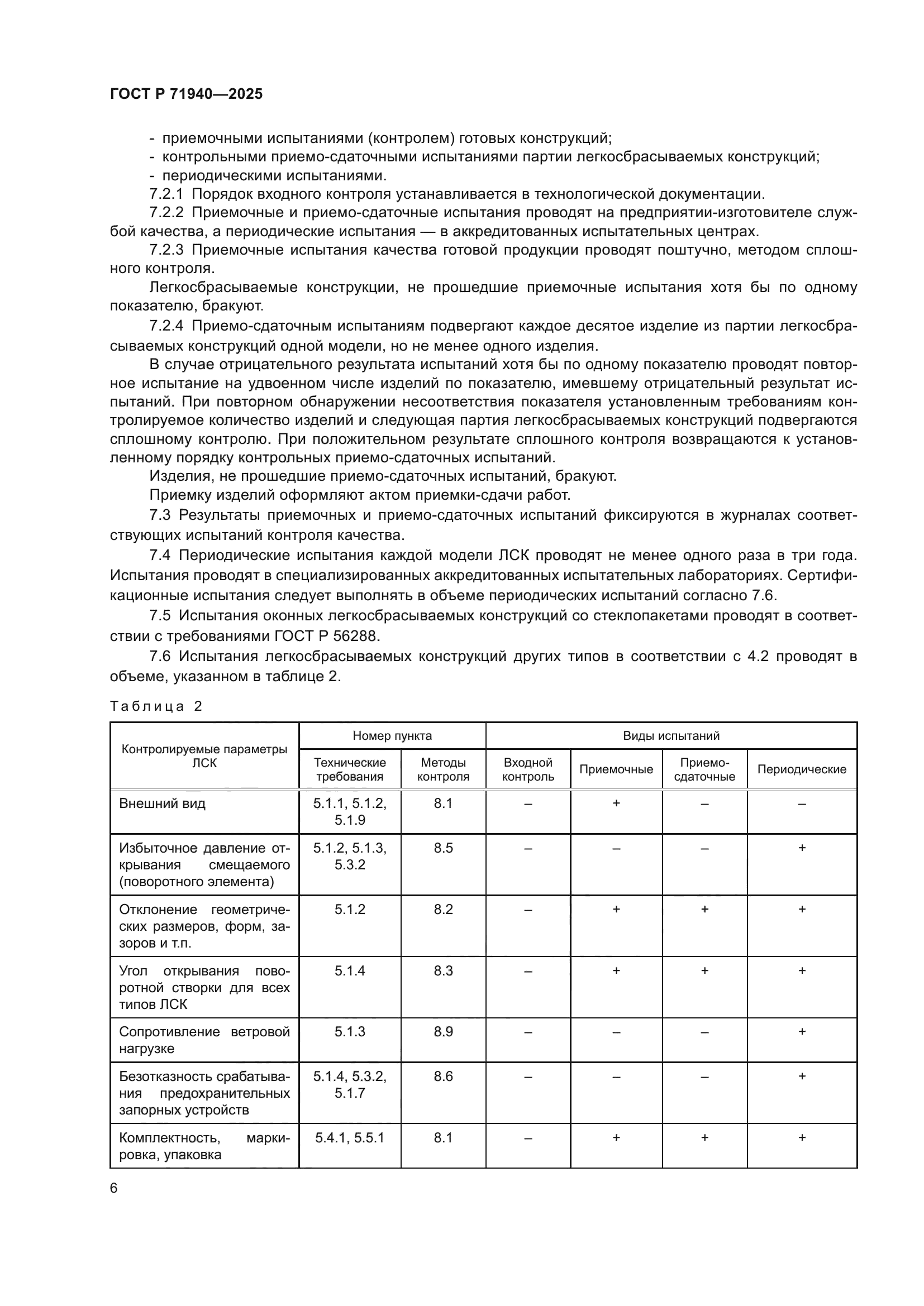 ГОСТ Р 71940-2025