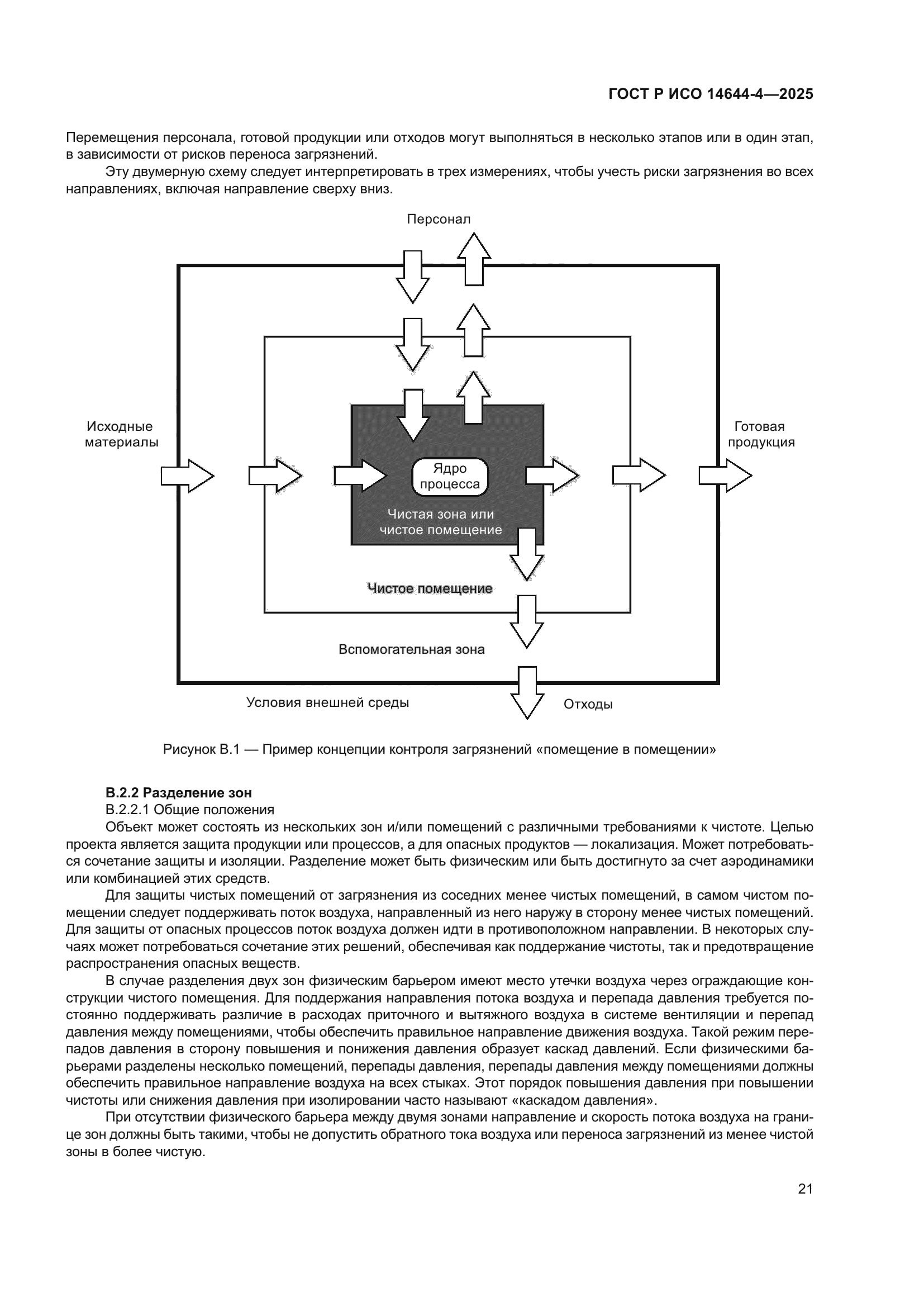 ГОСТ Р ИСО 14644-4-2025