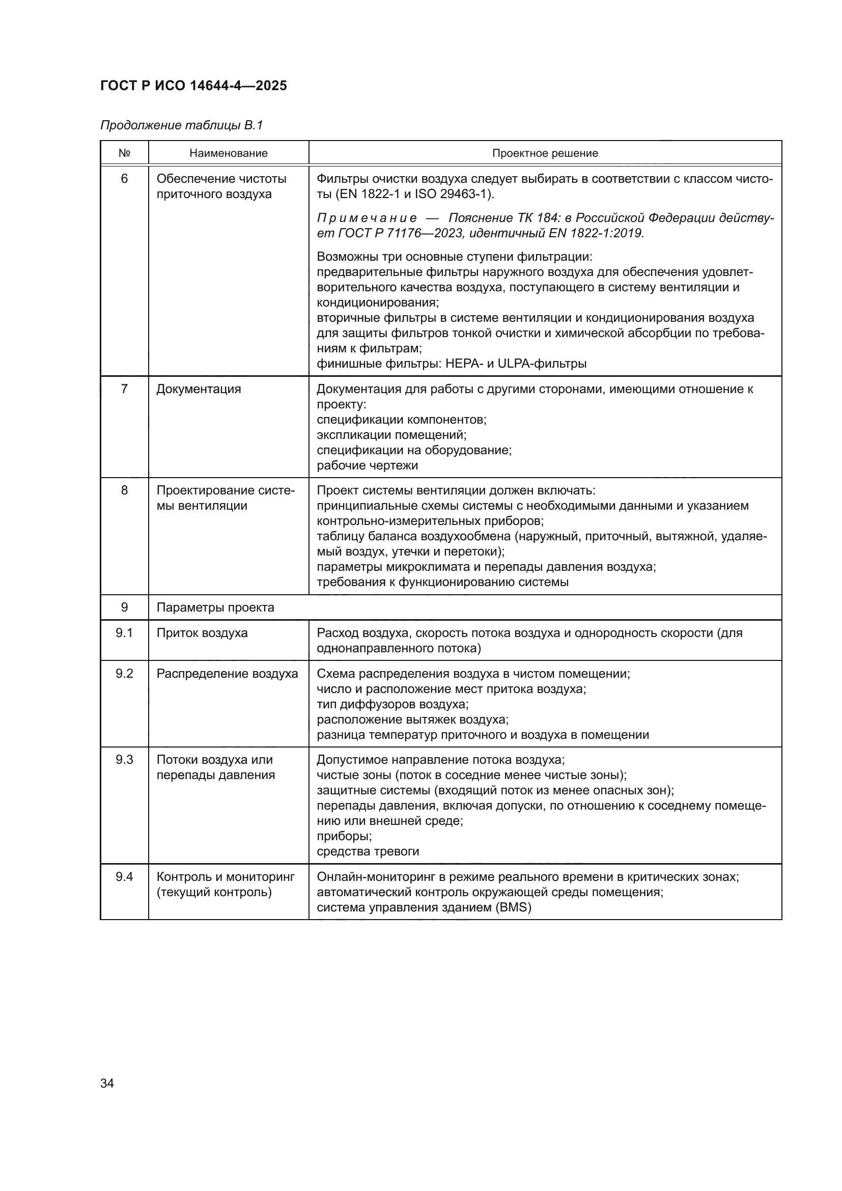 ГОСТ Р ИСО 14644-4-2025