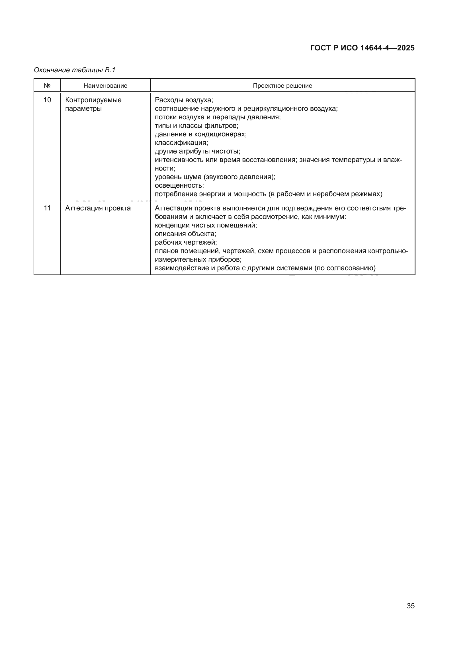 ГОСТ Р ИСО 14644-4-2025