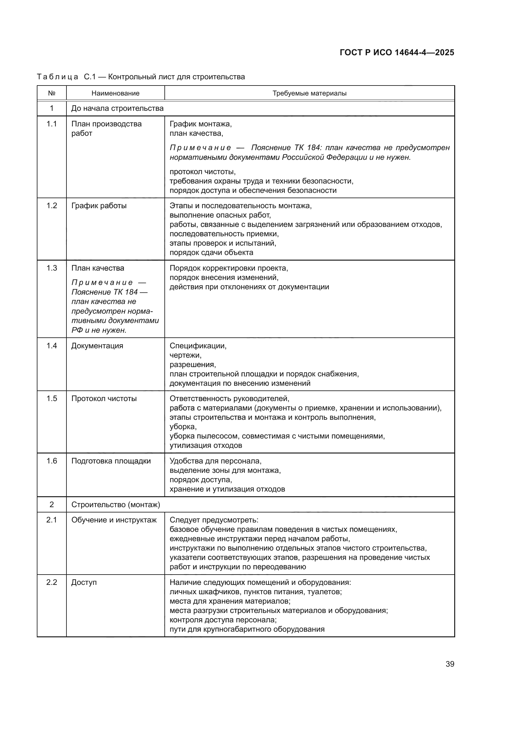 ГОСТ Р ИСО 14644-4-2025