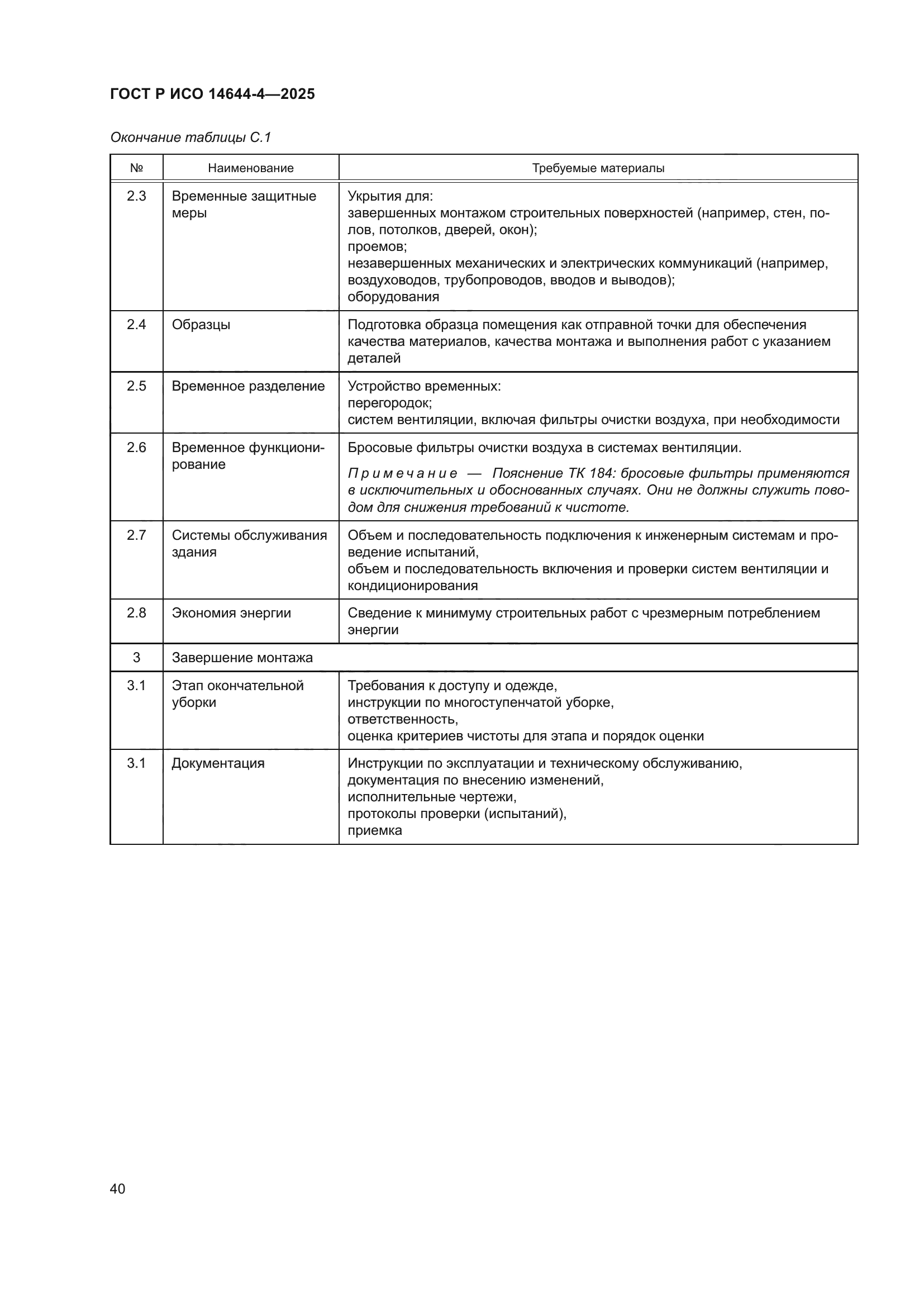 ГОСТ Р ИСО 14644-4-2025