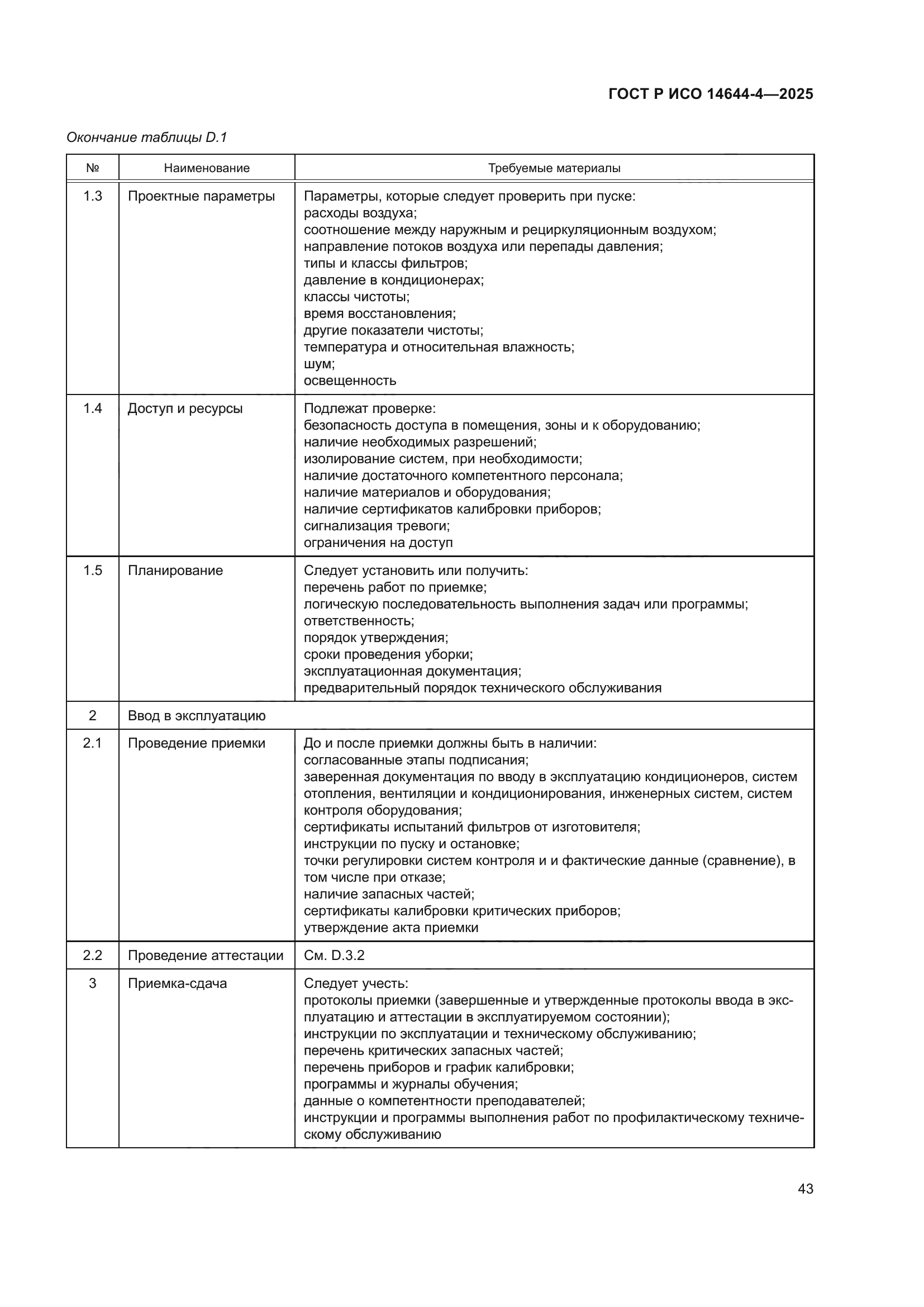 ГОСТ Р ИСО 14644-4-2025