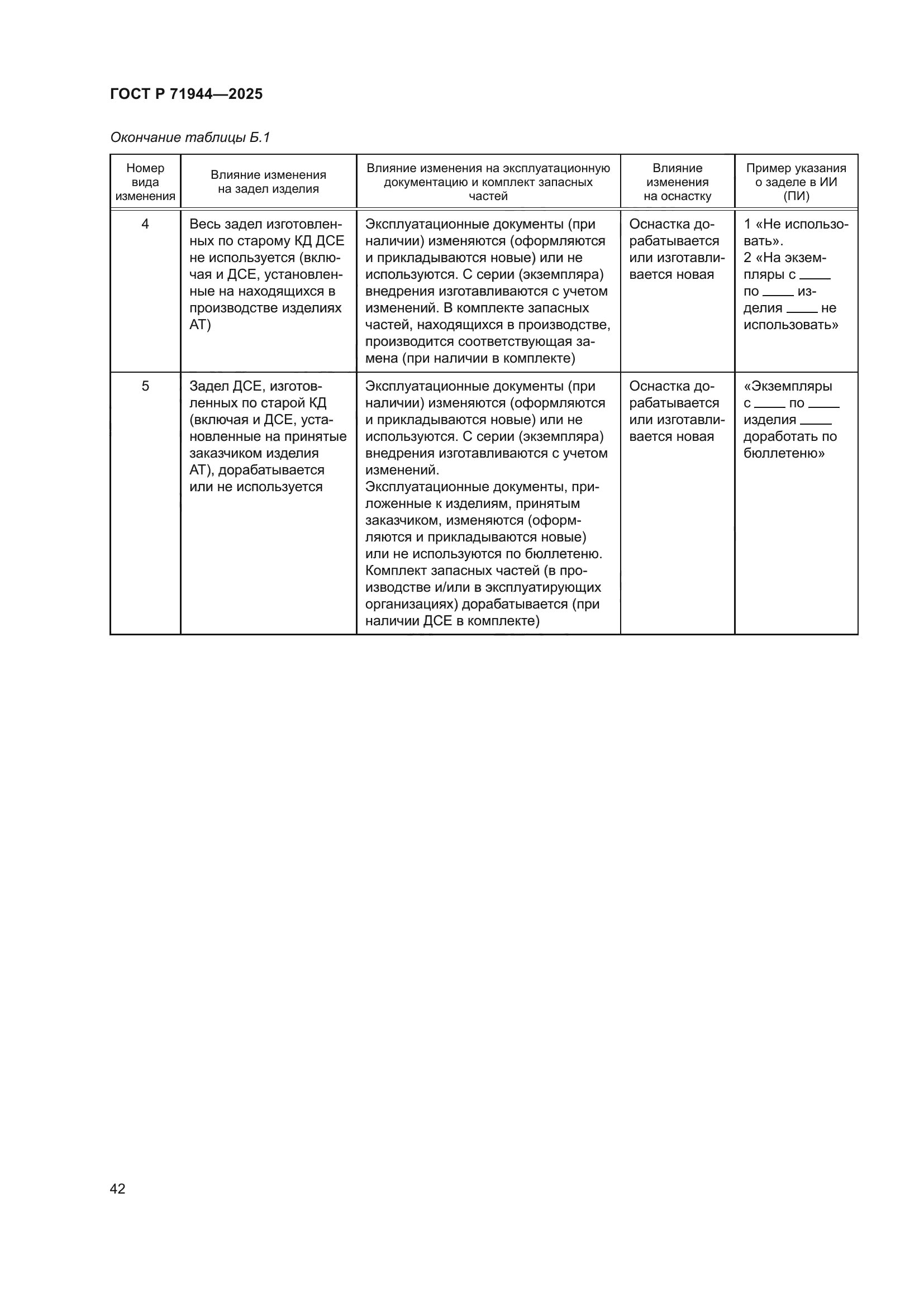 ГОСТ Р 71944-2025