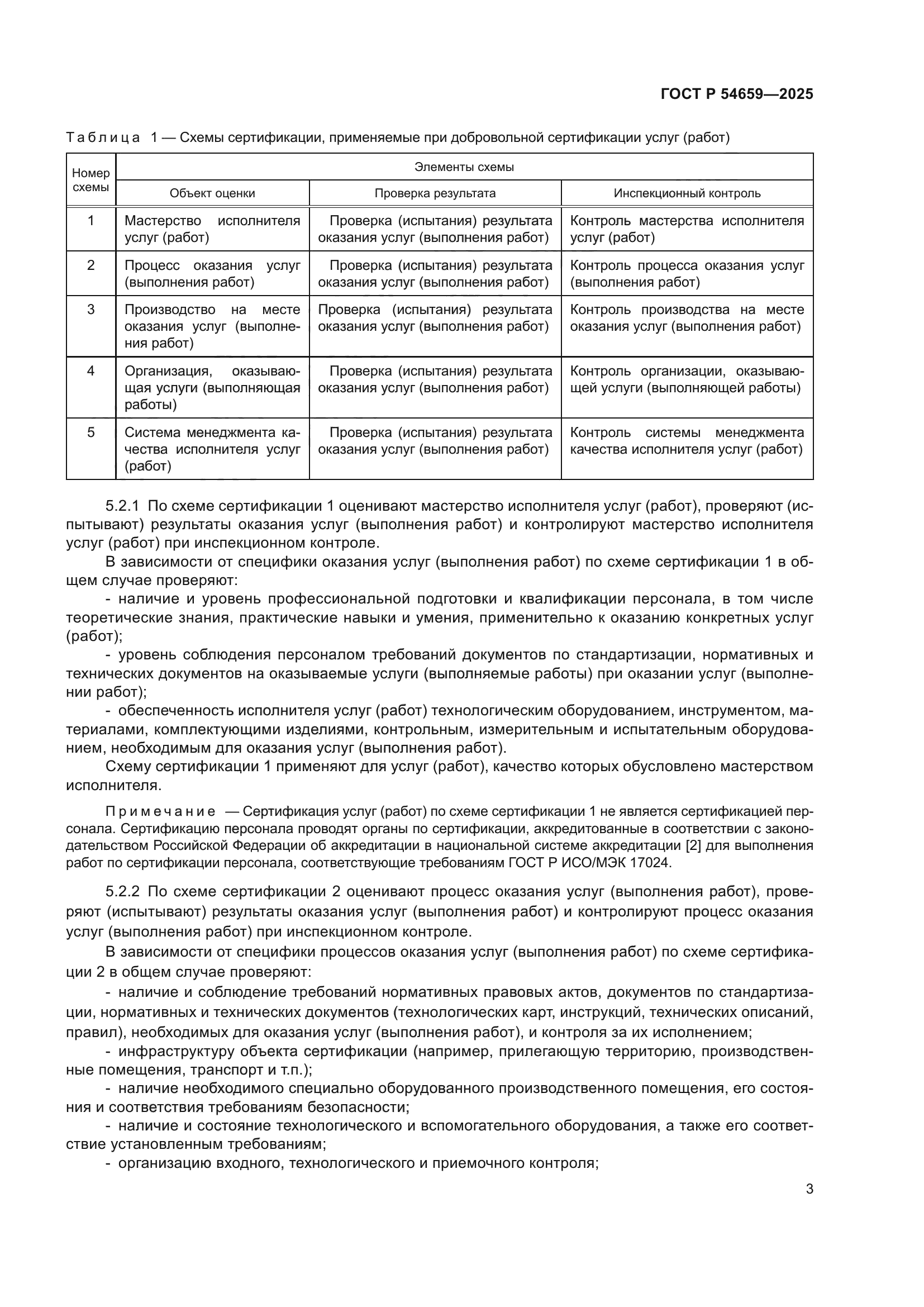 ГОСТ Р 54659-2025