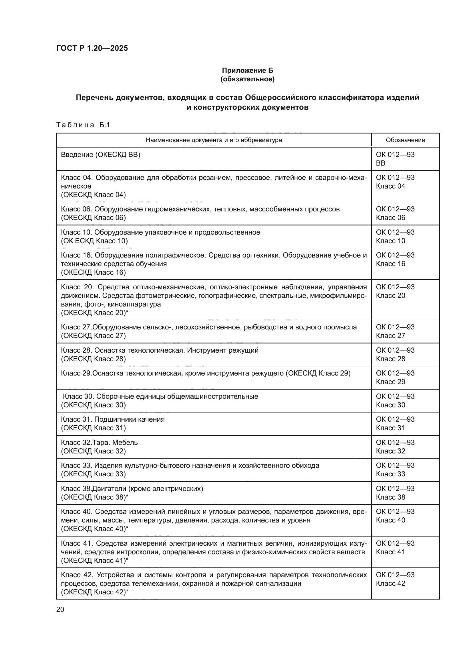 ГОСТ Р 1.20-2025