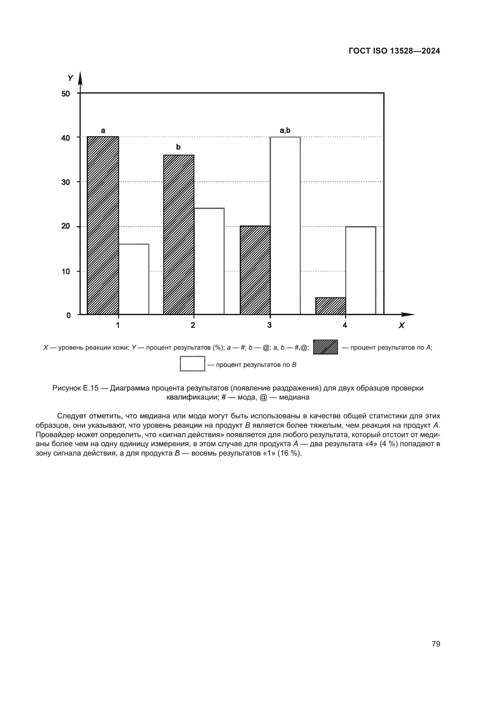 ГОСТ ISO 13528-2024