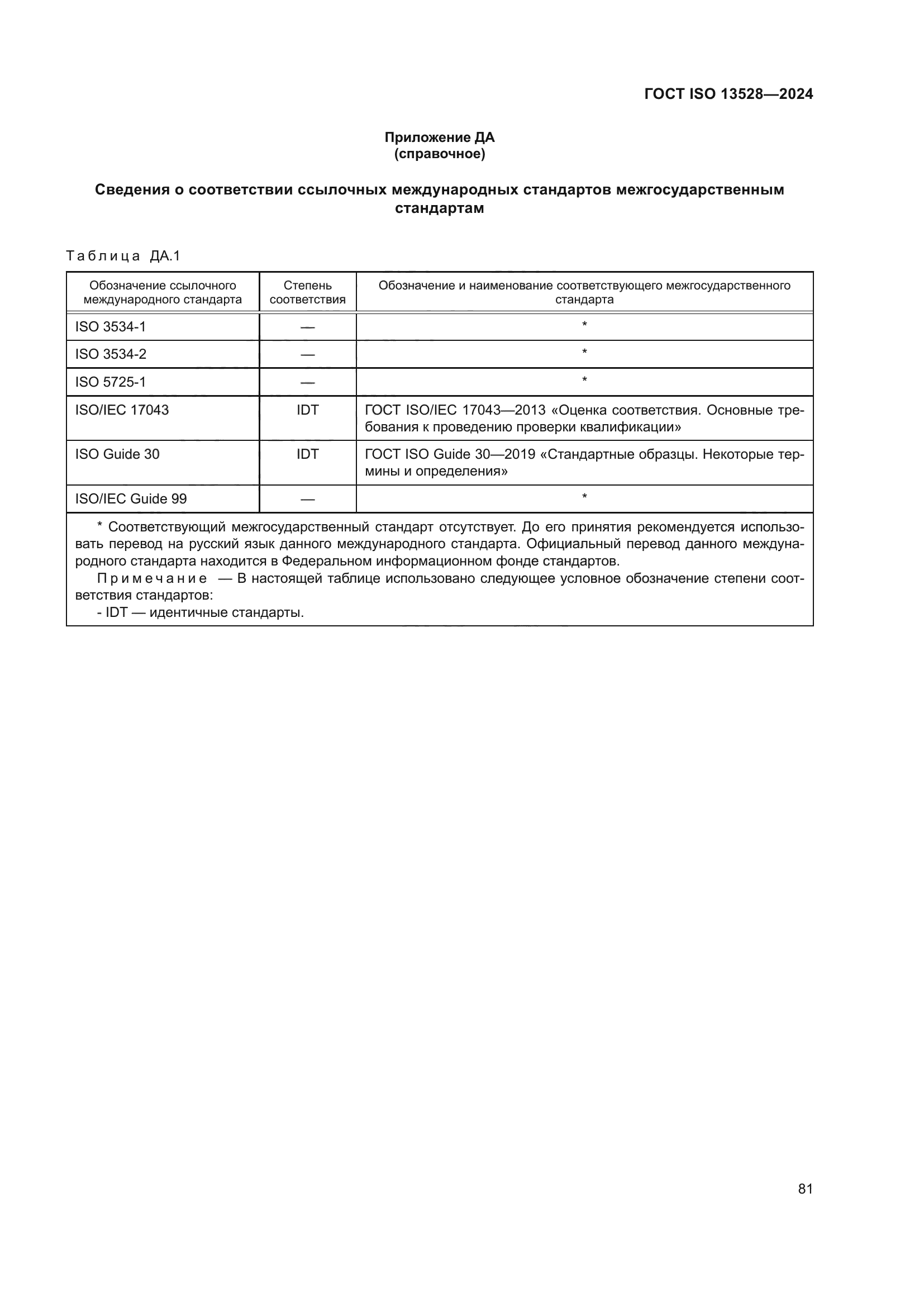 ГОСТ ISO 13528-2024