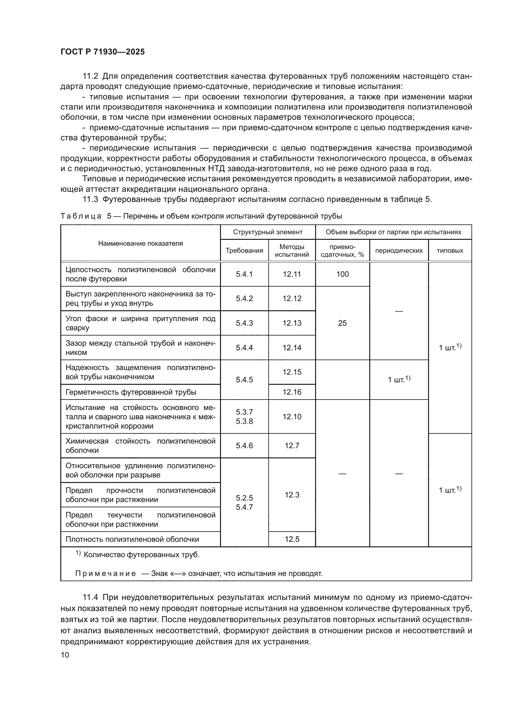 ГОСТ Р 71930-2025