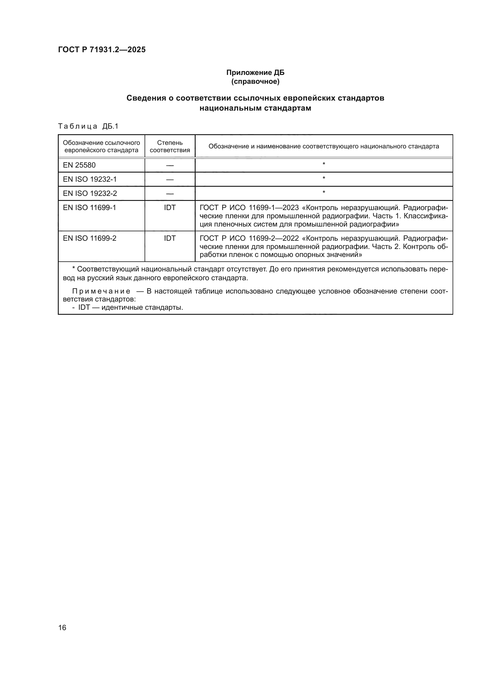 ГОСТ Р 71931.2-2025