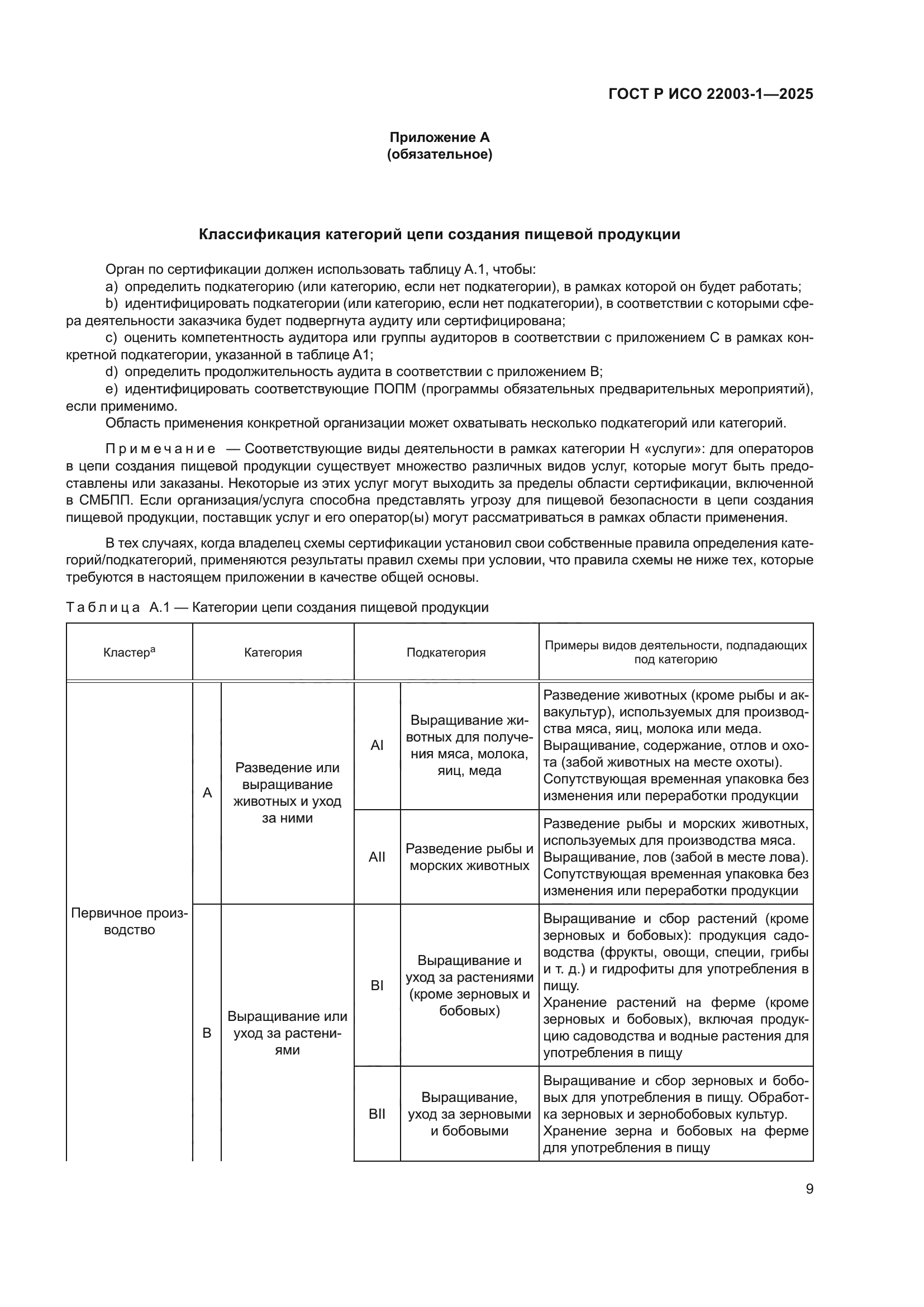 ГОСТ Р ИСО 22003-1-2025