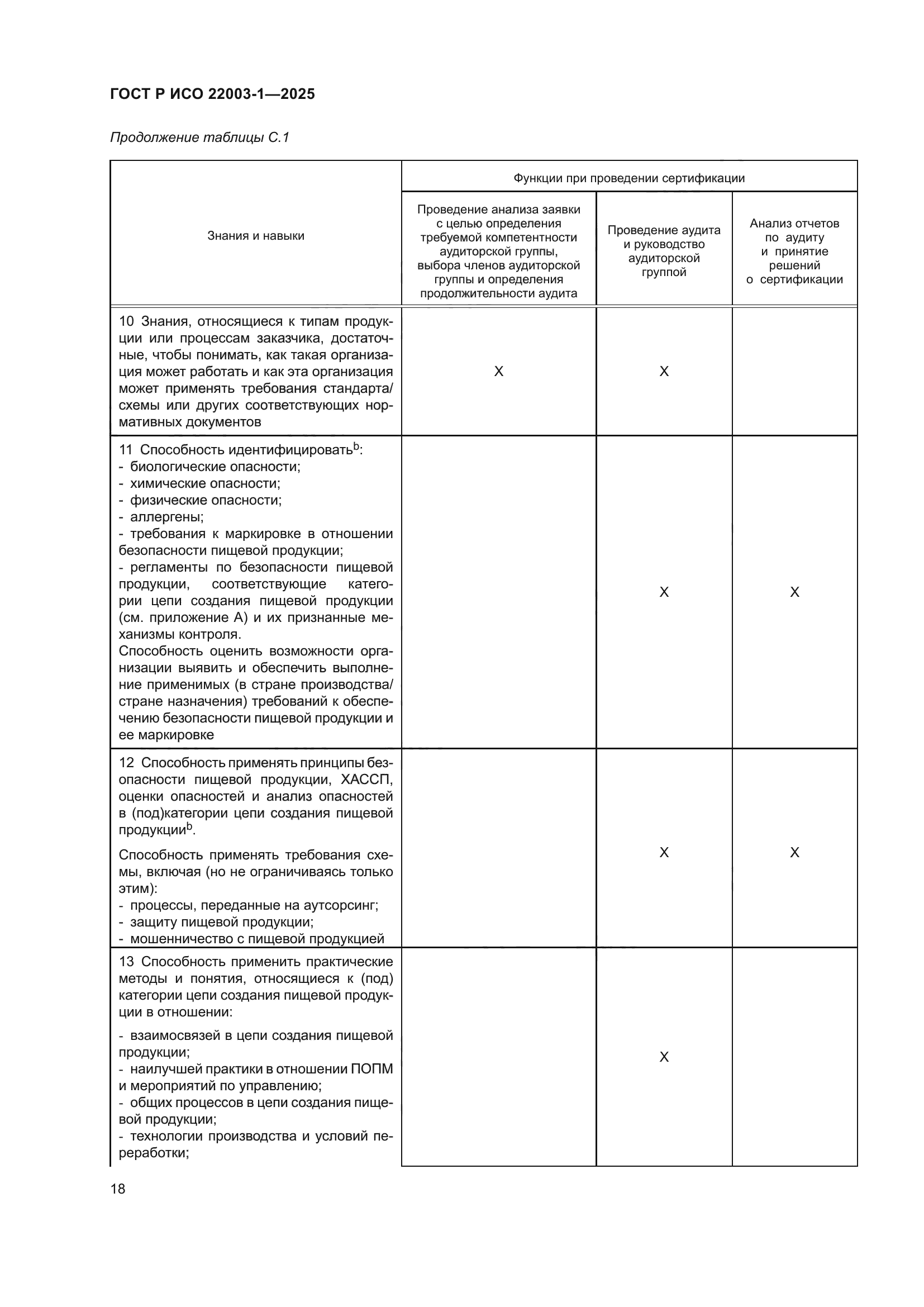 ГОСТ Р ИСО 22003-1-2025