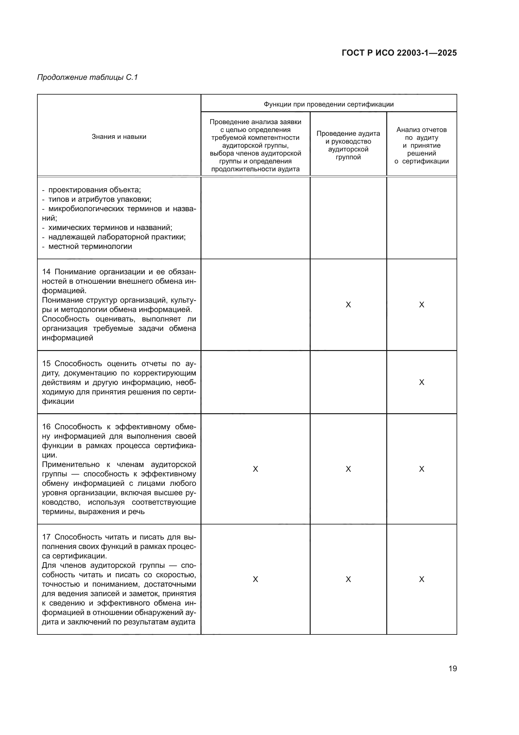 ГОСТ Р ИСО 22003-1-2025