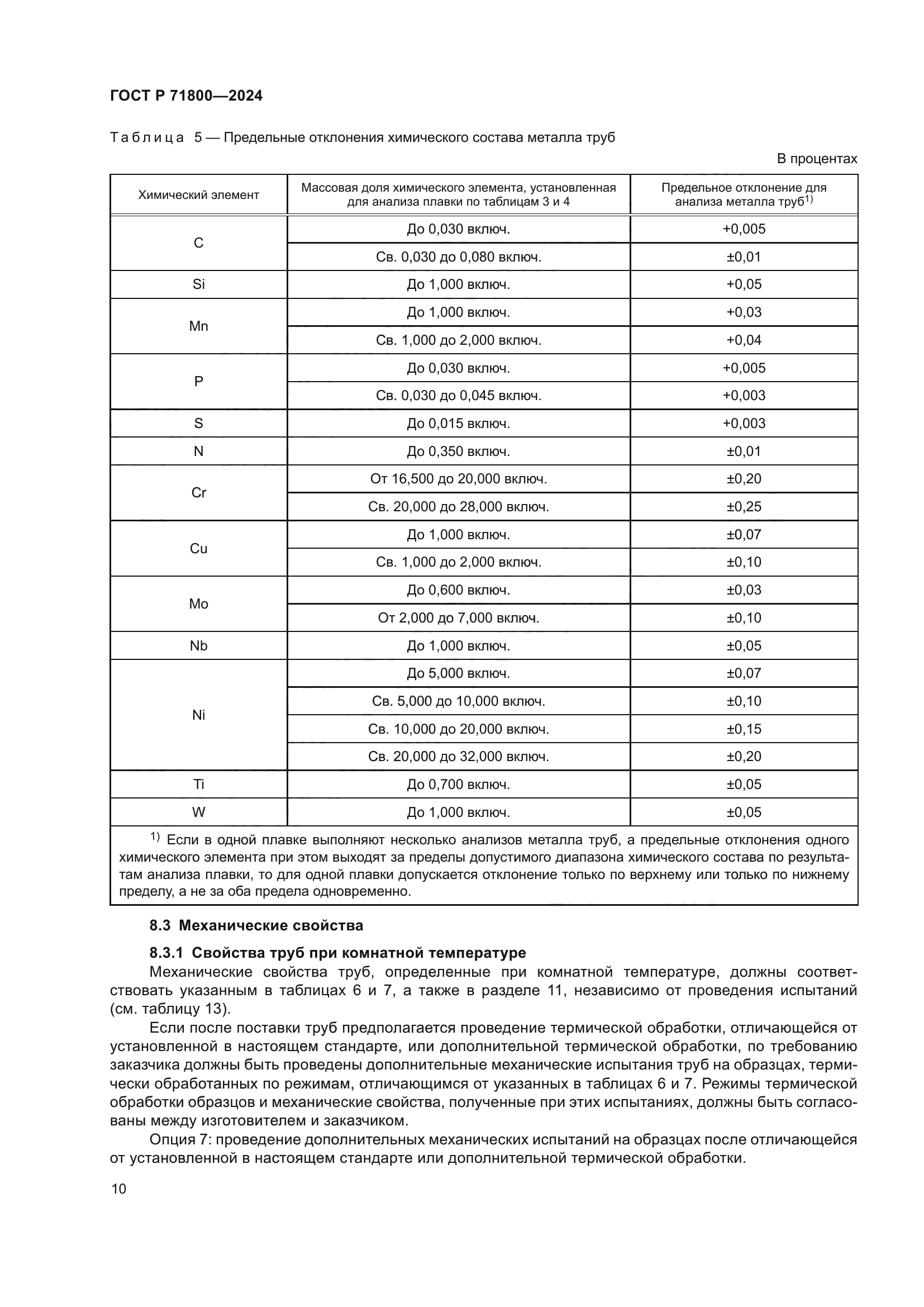 ГОСТ Р 71800-2024