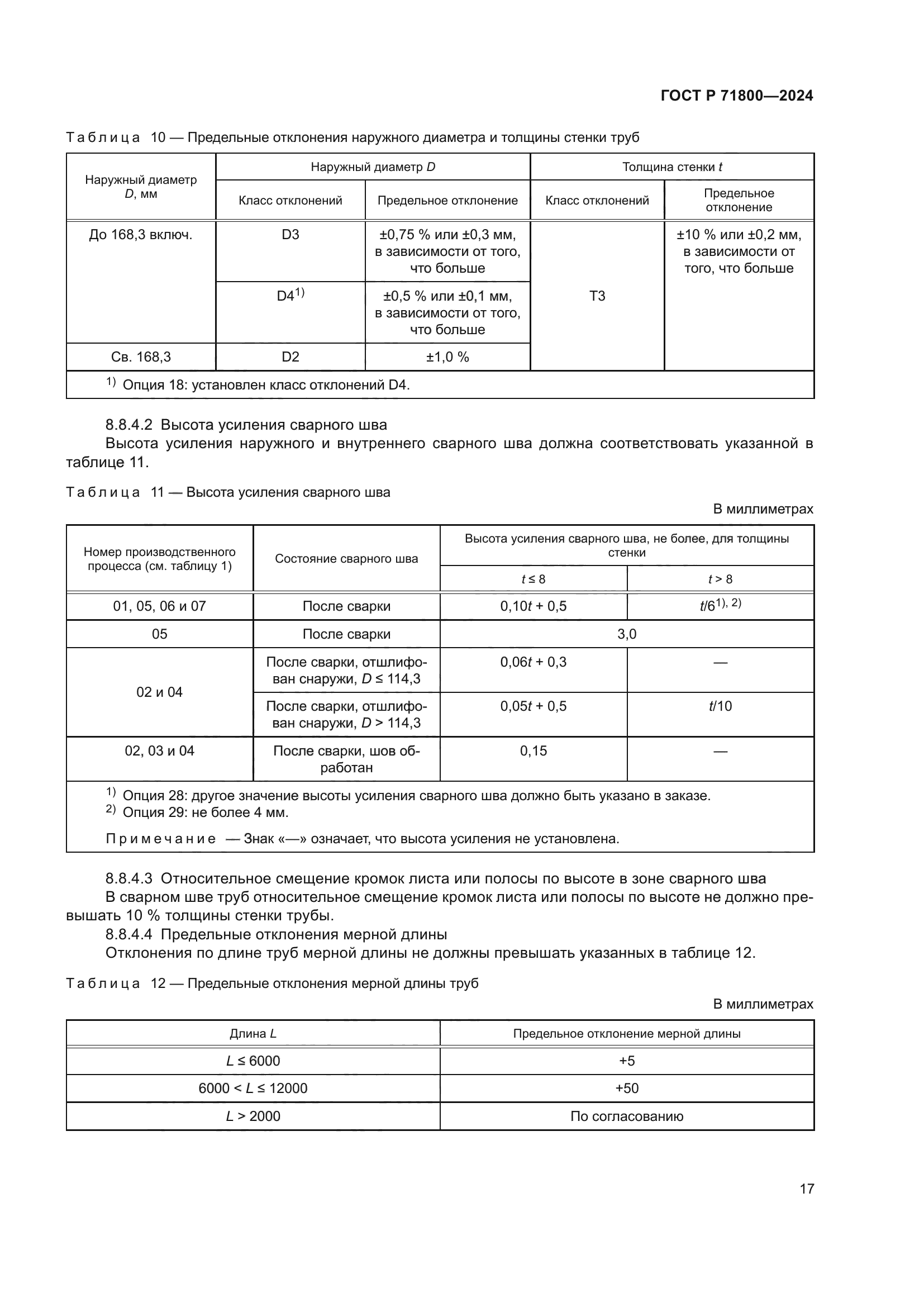ГОСТ Р 71800-2024