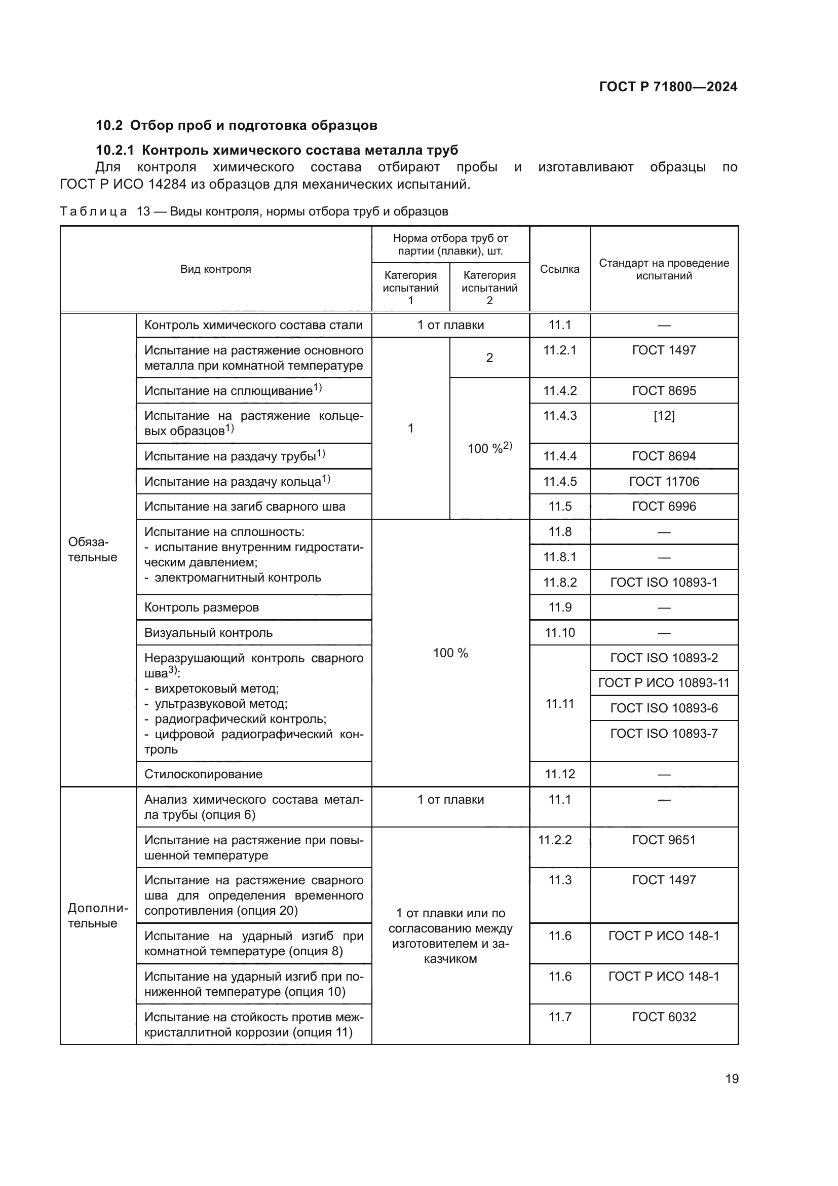 ГОСТ Р 71800-2024